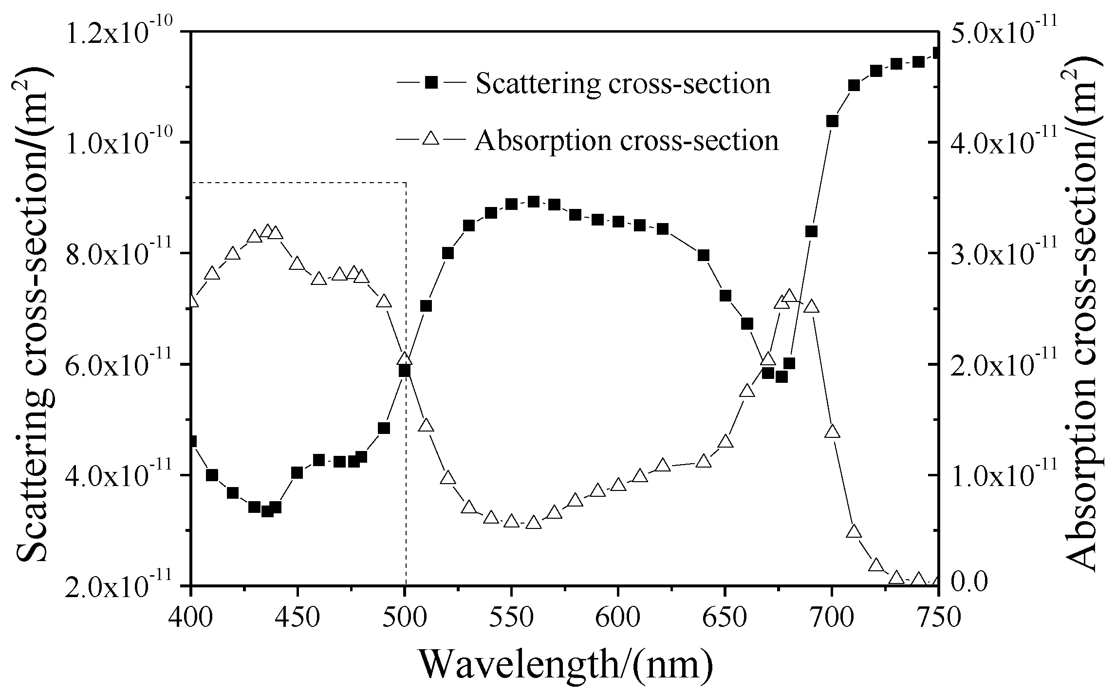 Energies 12 04089 g0a1