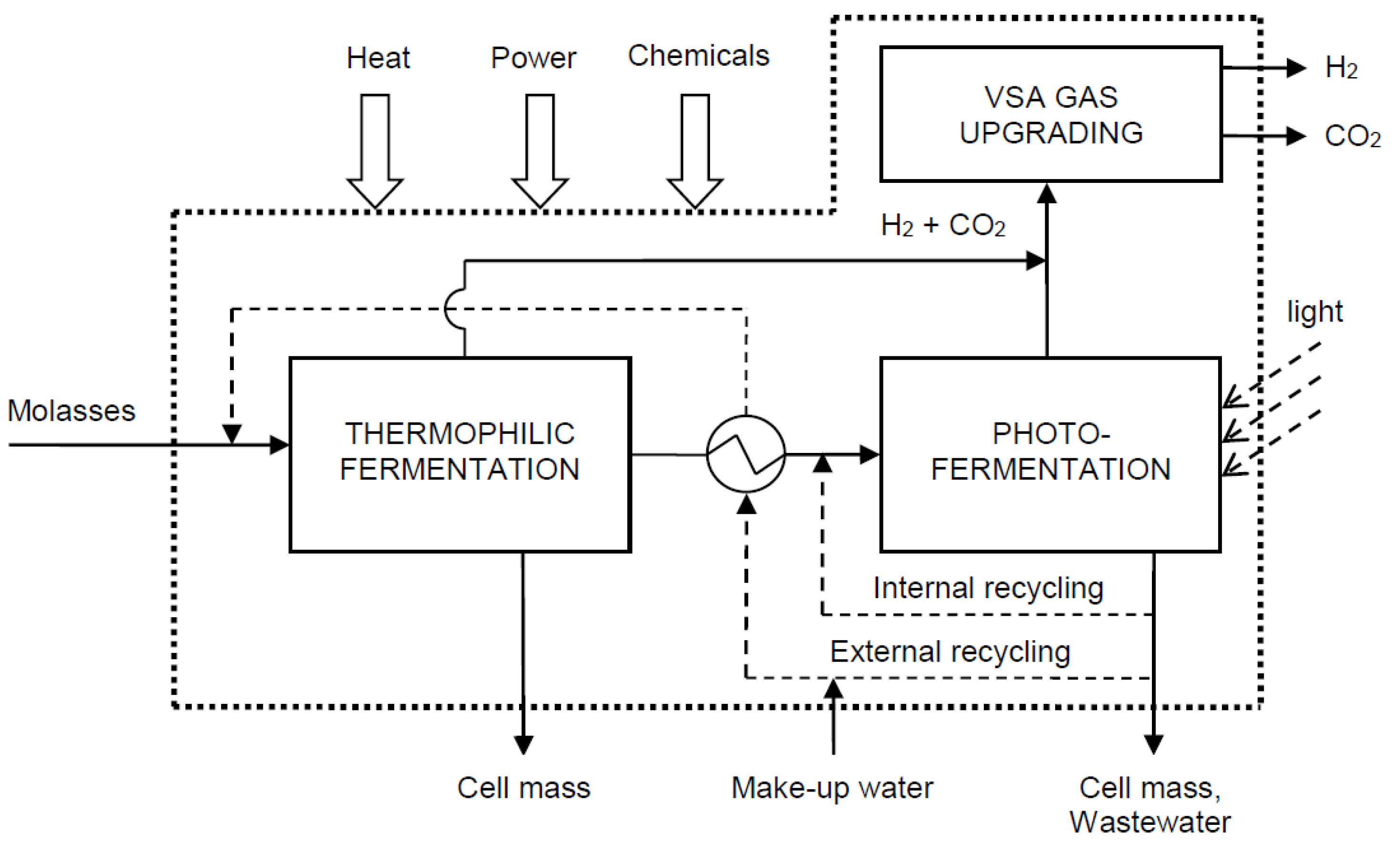 Energies 12 04090 g001 550