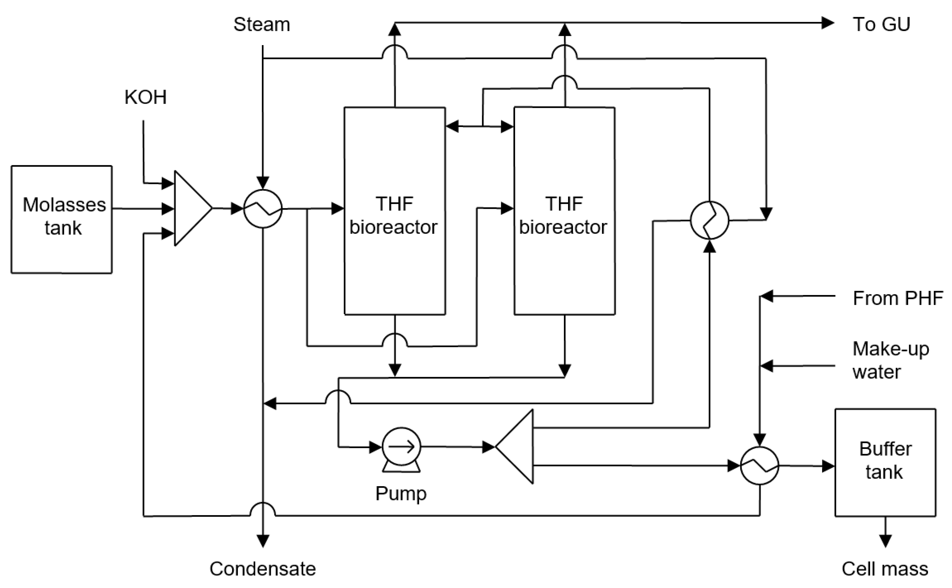 Energies 12 04090 g002 550
