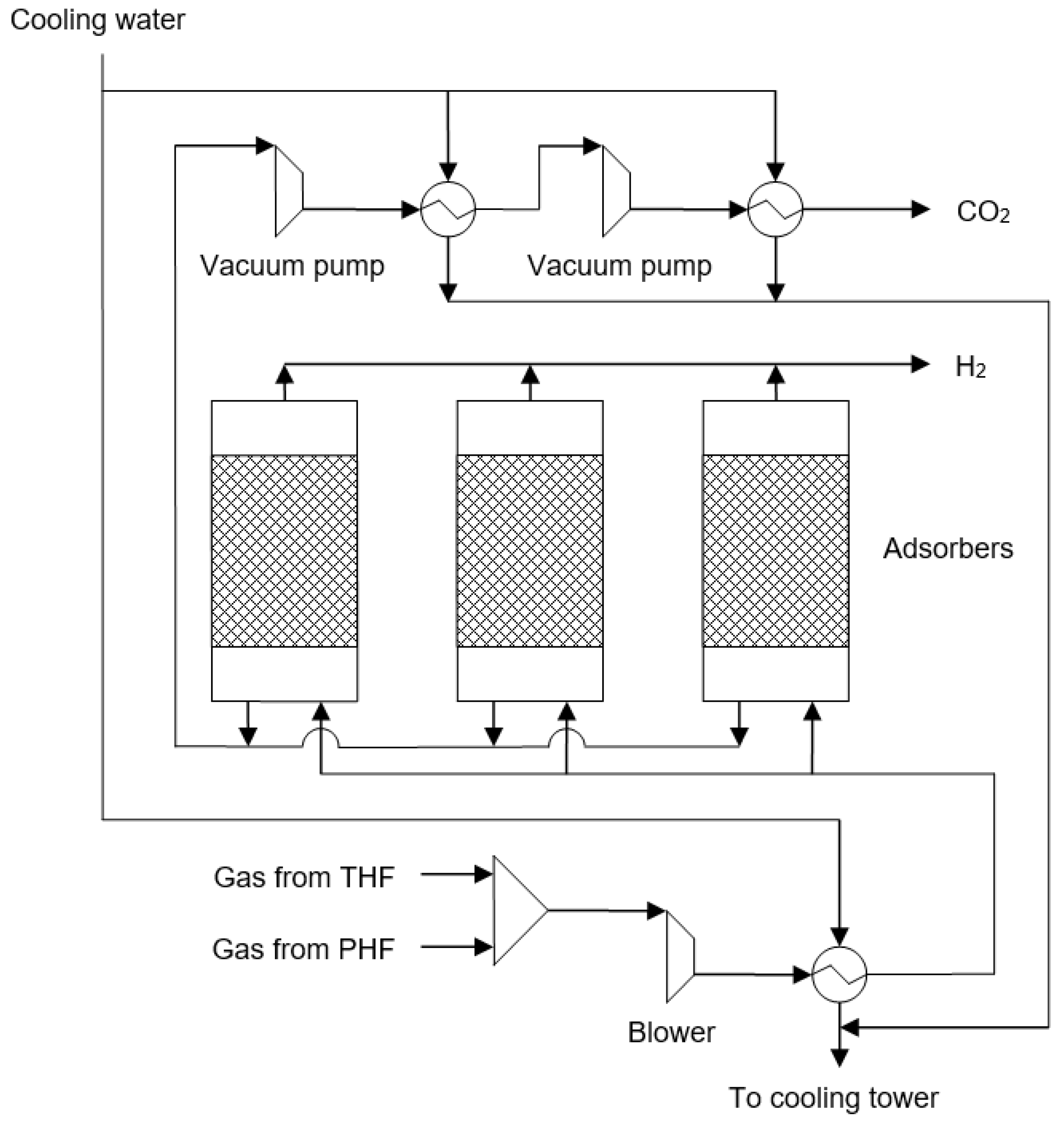 Energies 12 04090 g004 550