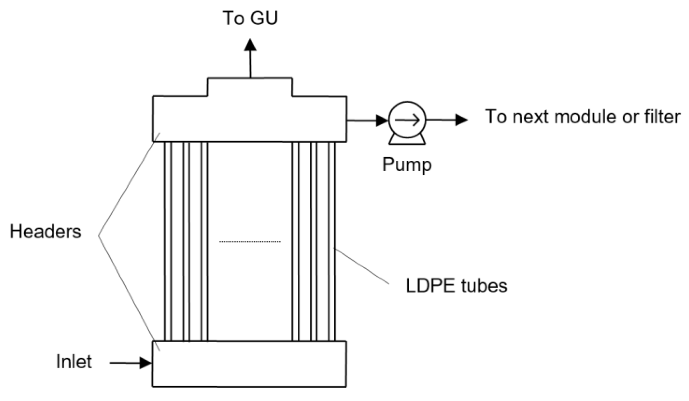 Energies 12 04090 g005 550