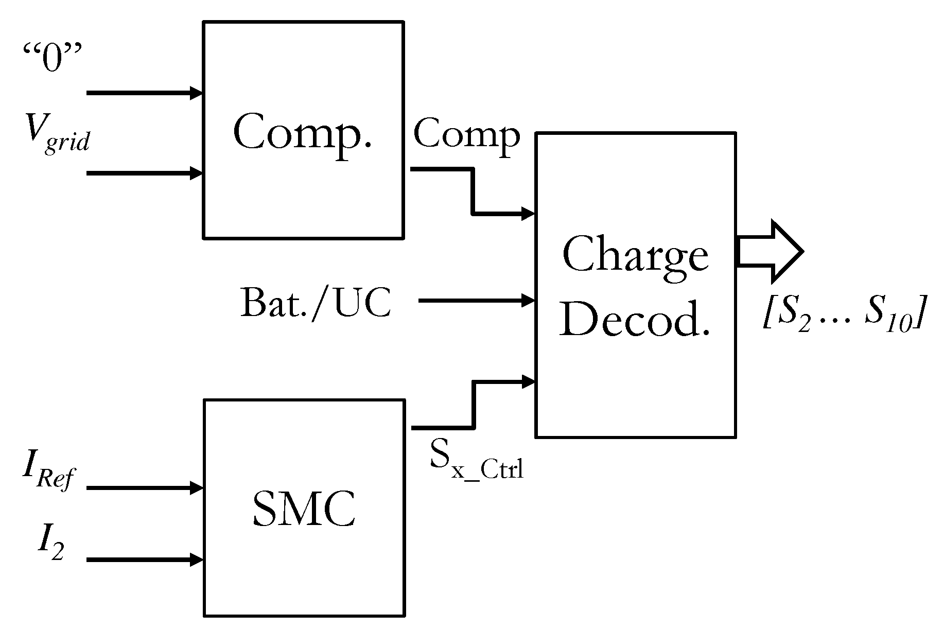 Energies 12 04091 g013