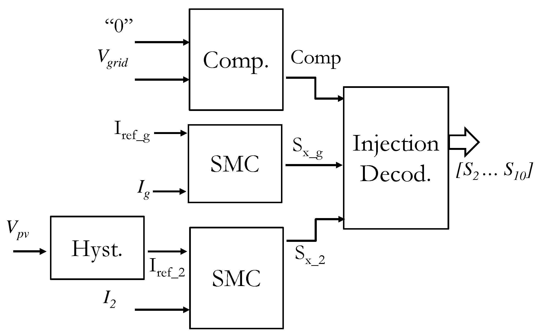Energies 12 04091 g014