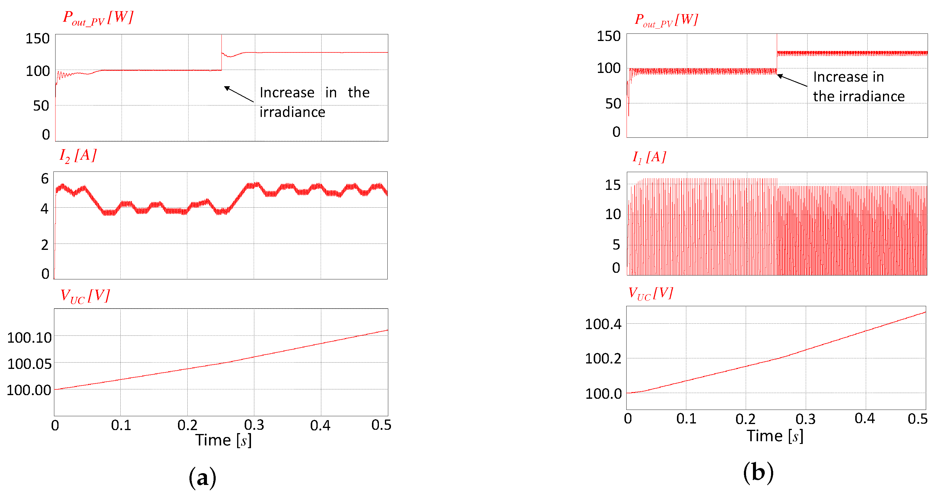 Energies 12 04091 g015