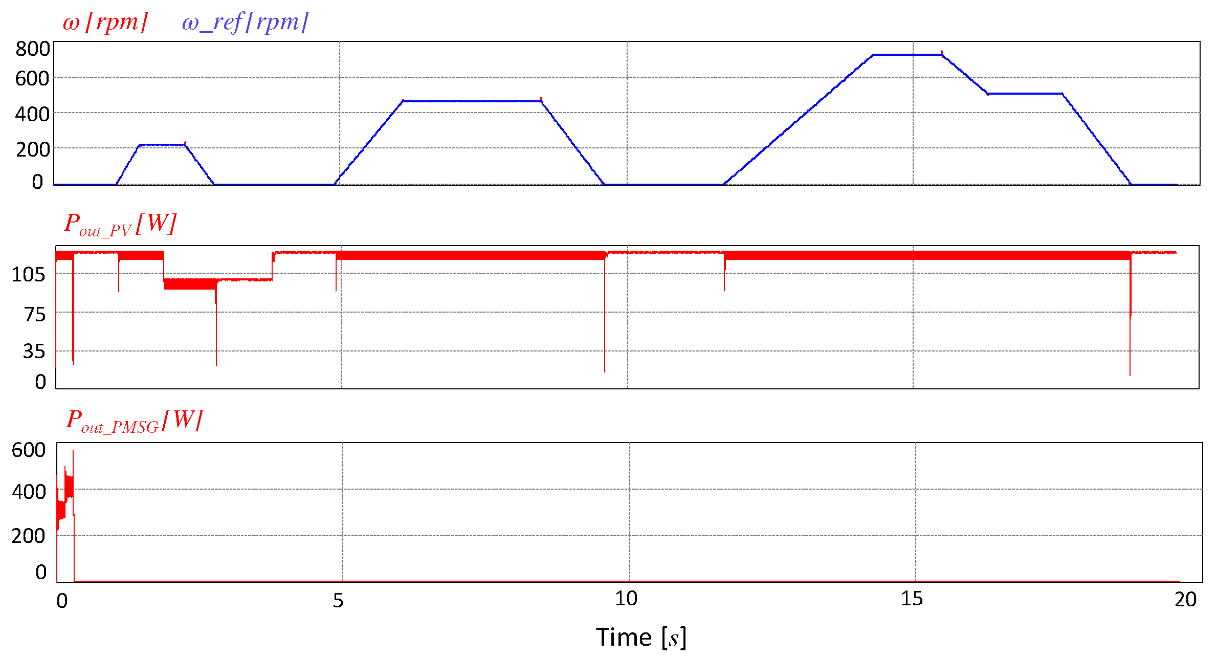 Energies 12 04091 g019