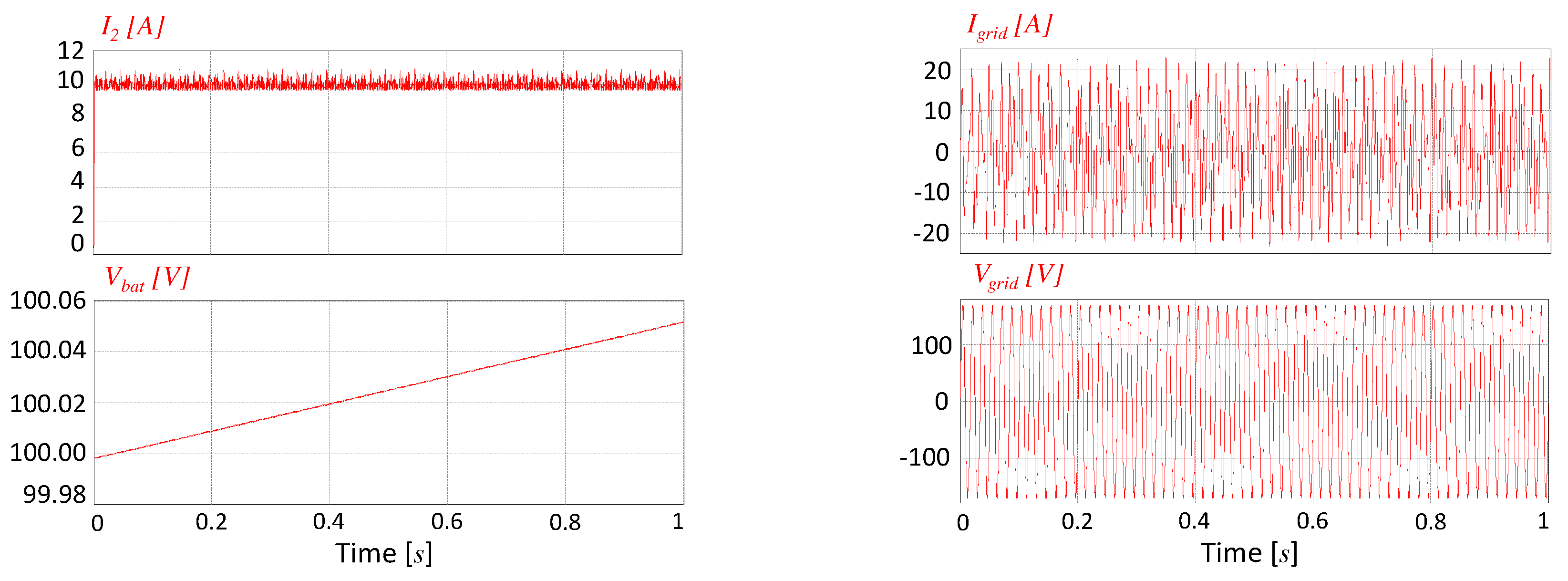 Energies 12 04091 g020