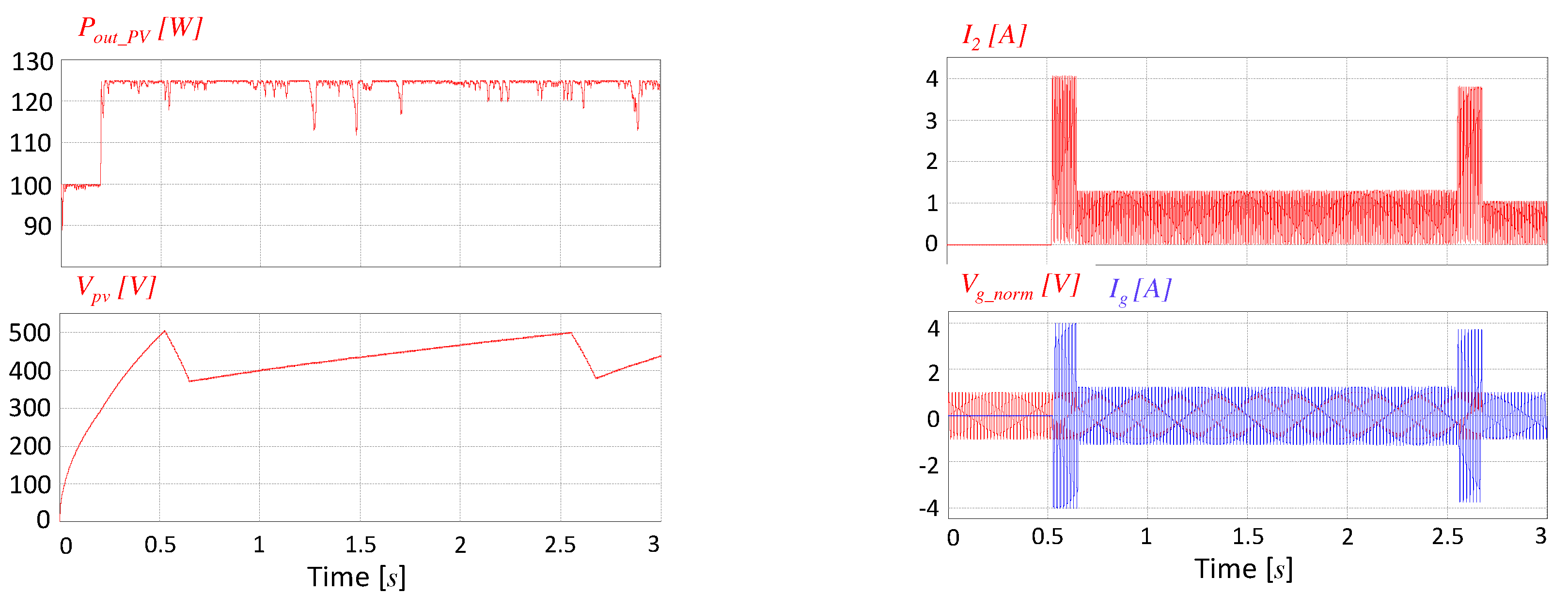 Energies 12 04091 g021