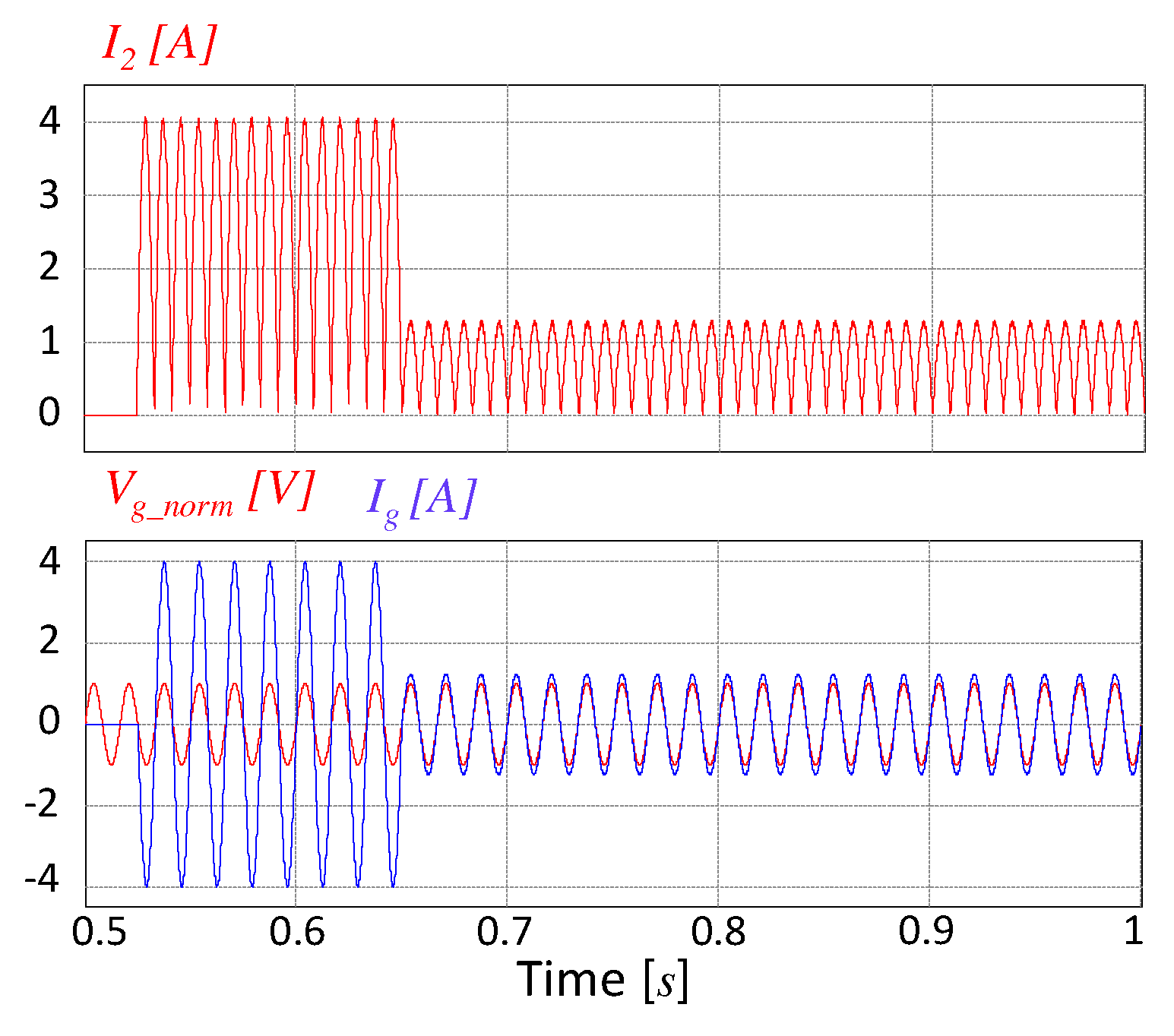 Energies 12 04091 g022