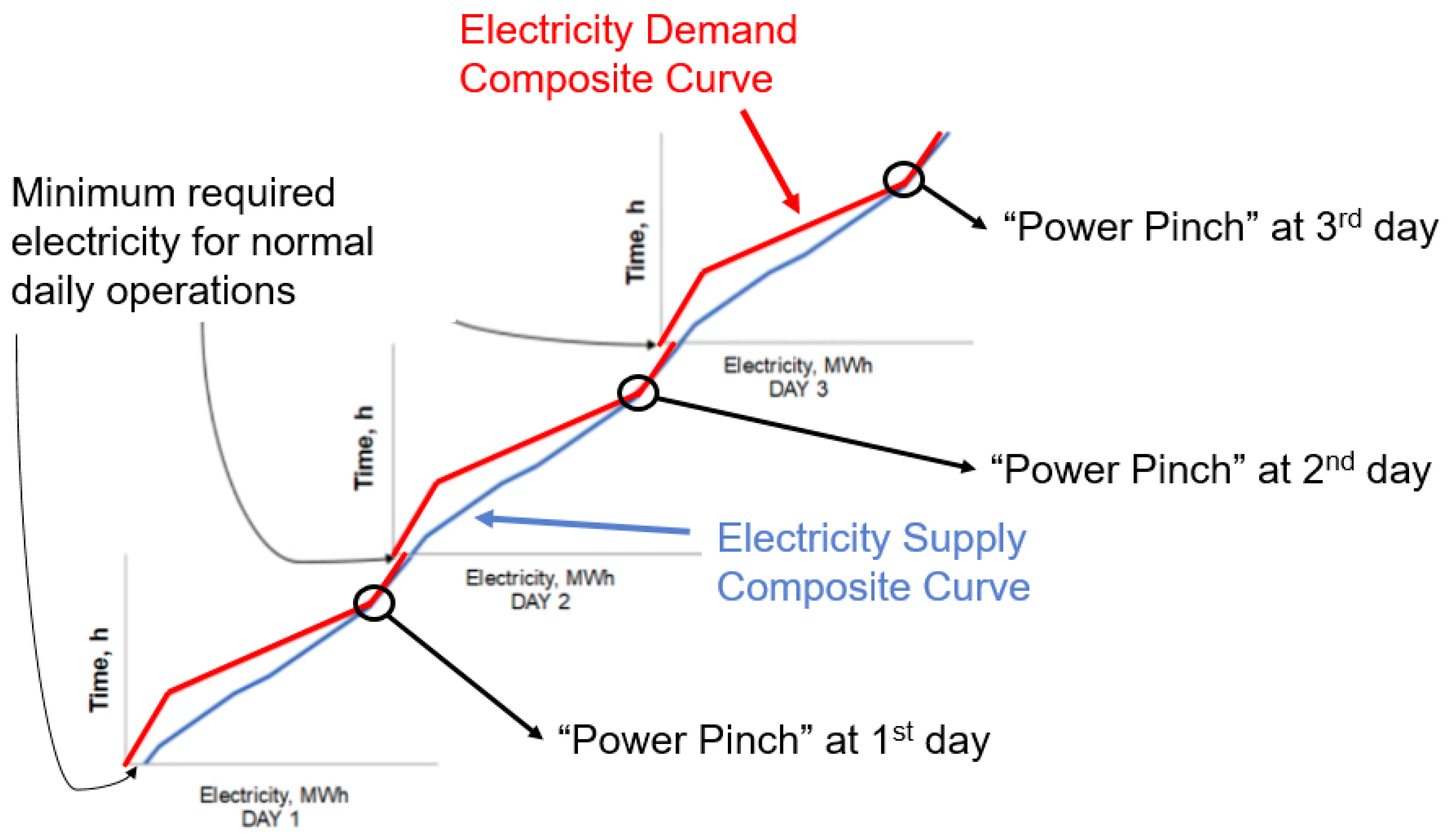 Energies 12 04092 g011 Energies 12 04092 g011