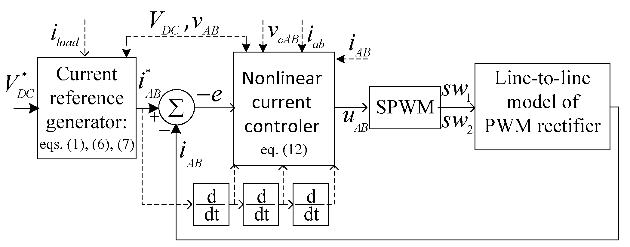 Energies 12 04093 g003 Energies 12 04093 g003