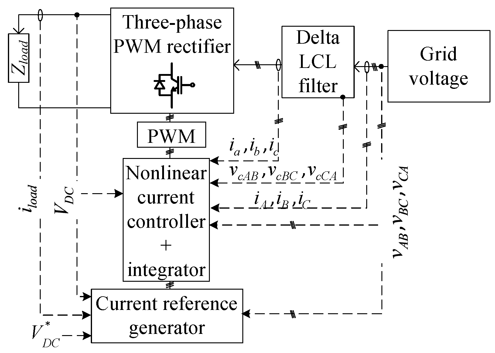 Energies 12 04093 g006 Energies 12 04093 g006