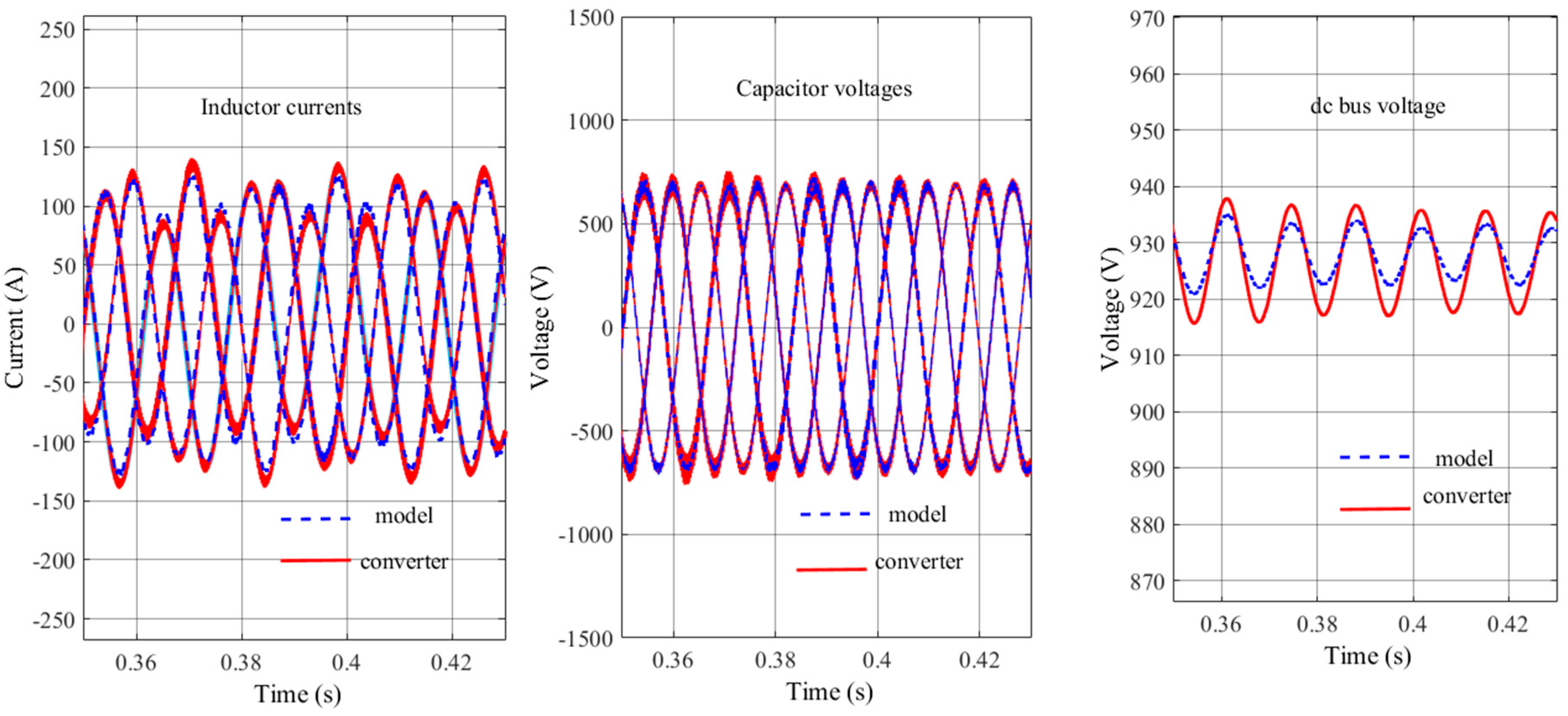 Energies 12 04093 g007 Energies 12 04093 g007