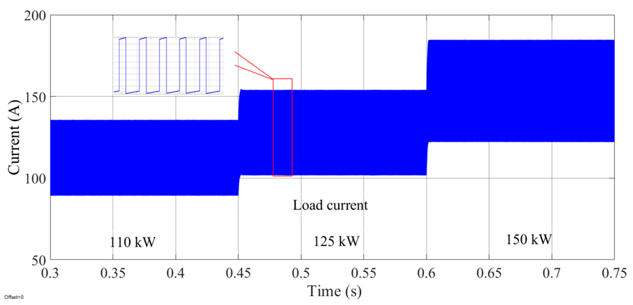 Energies 12 04093 g009 Energies 12 04093 g009