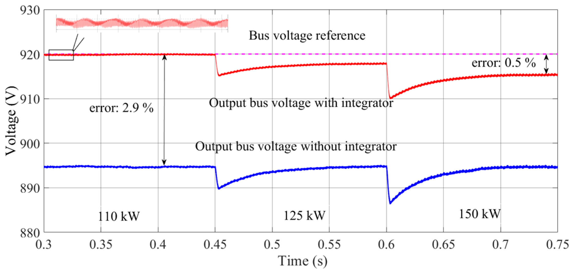 Energies 12 04093 g013 Energies 12 04093 g013