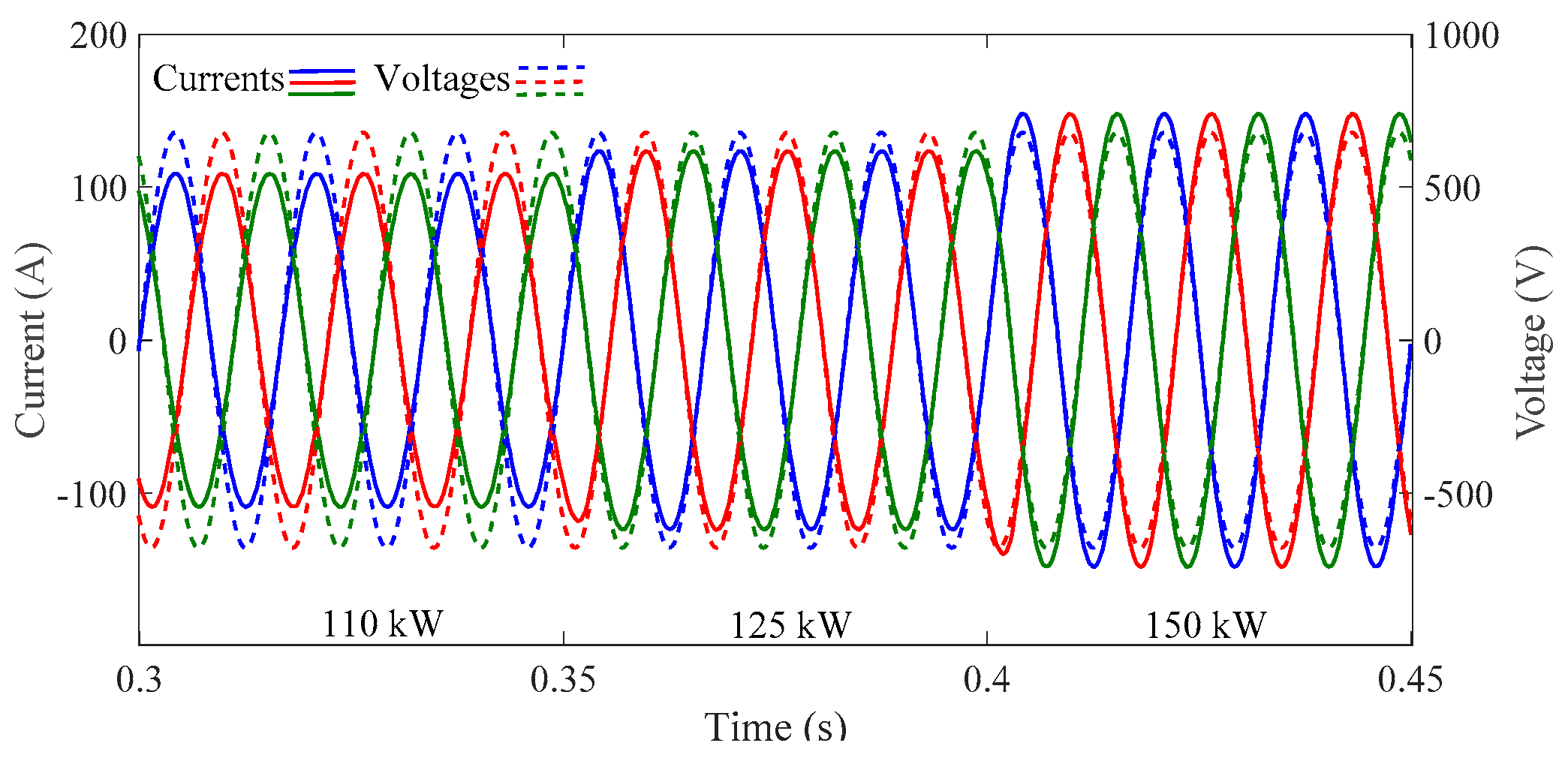 Energies 12 04093 g015 Energies 12 04093 g015