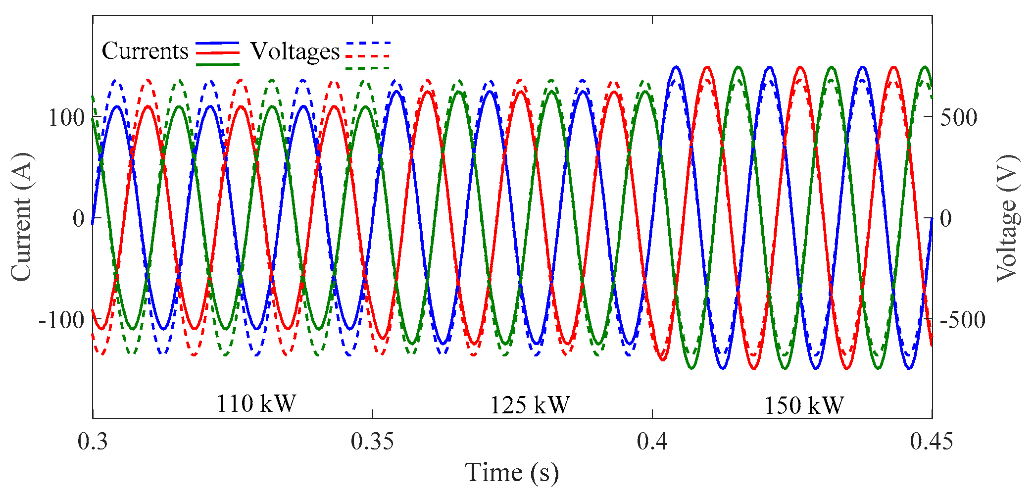 Energies 12 04093 g017 Energies 12 04093 g017
