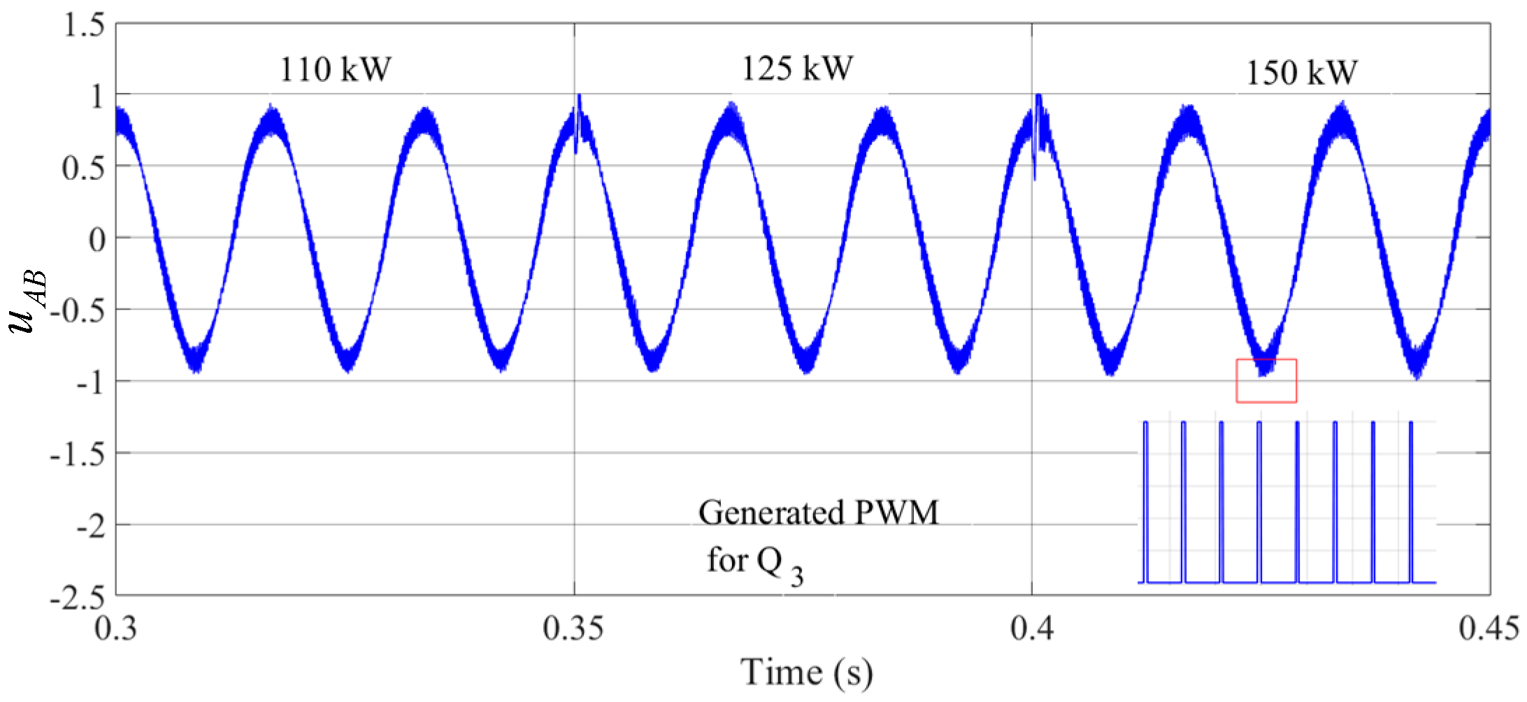 Energies 12 04093 g019 Energies 12 04093 g019