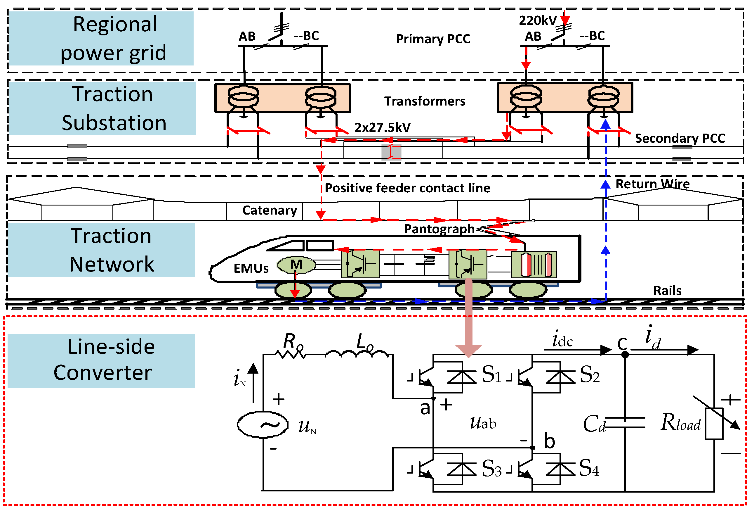 Energies 12 04094 g002