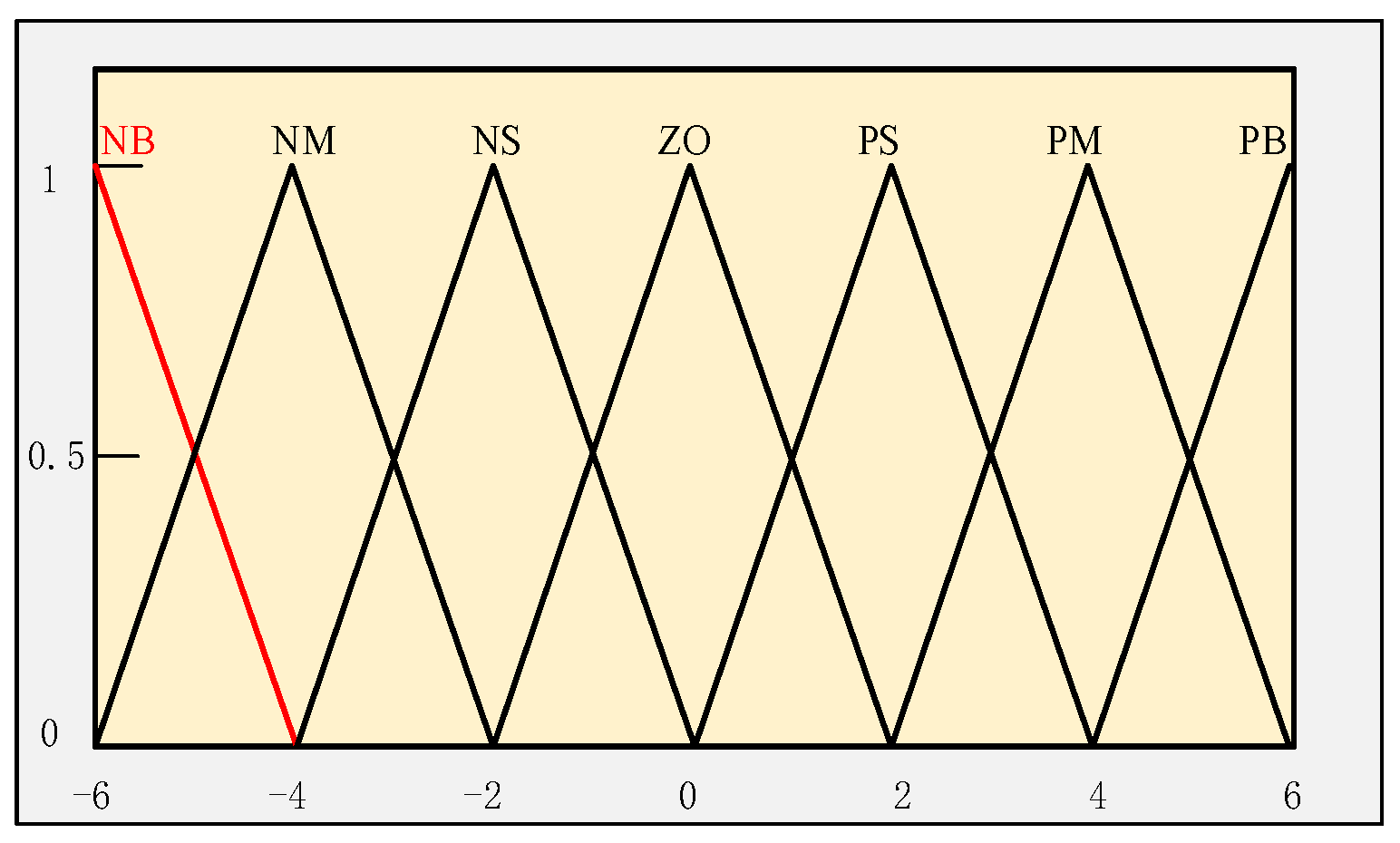 Energies 12 04094 g004