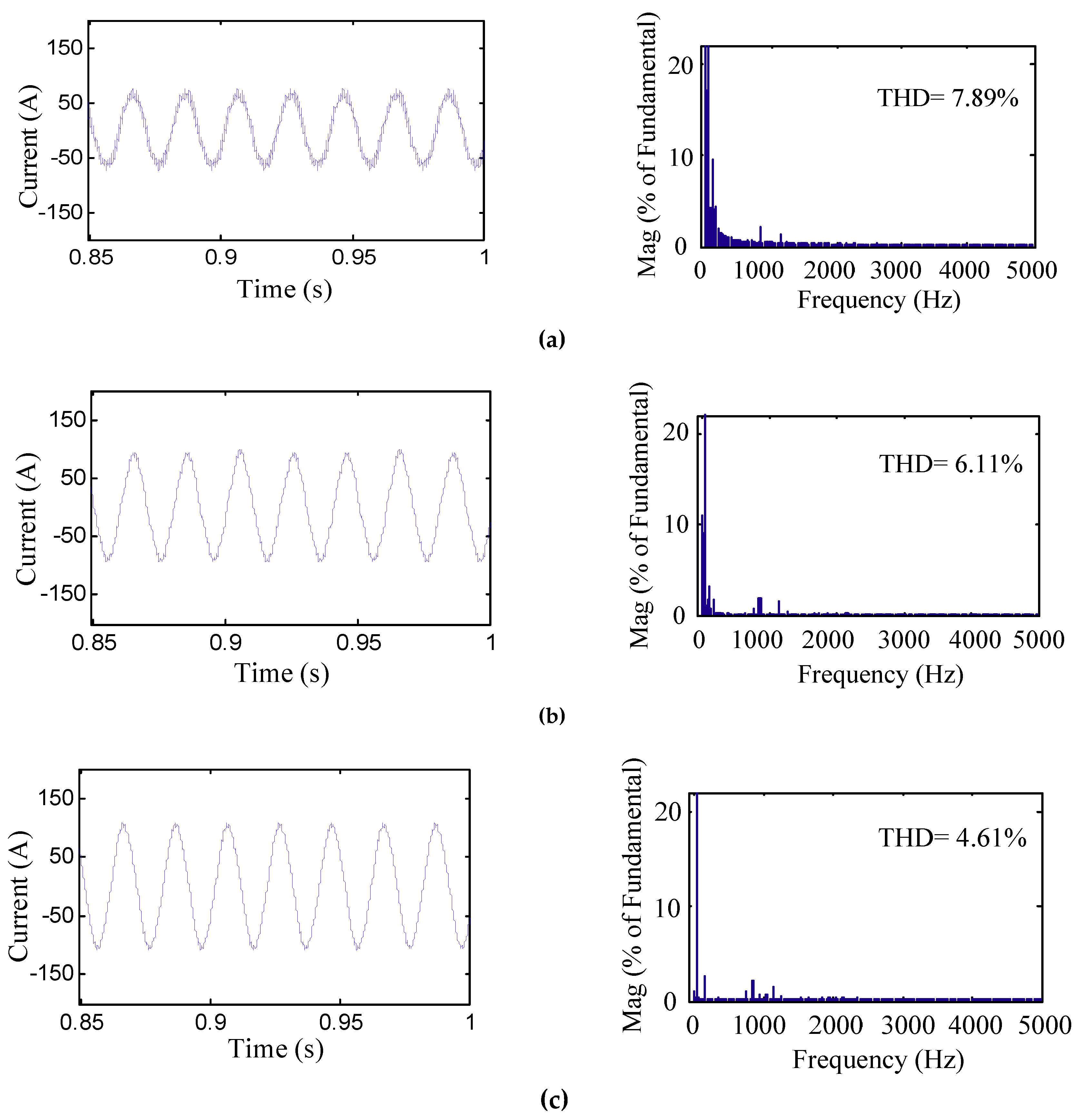 Energies 12 04094 g008