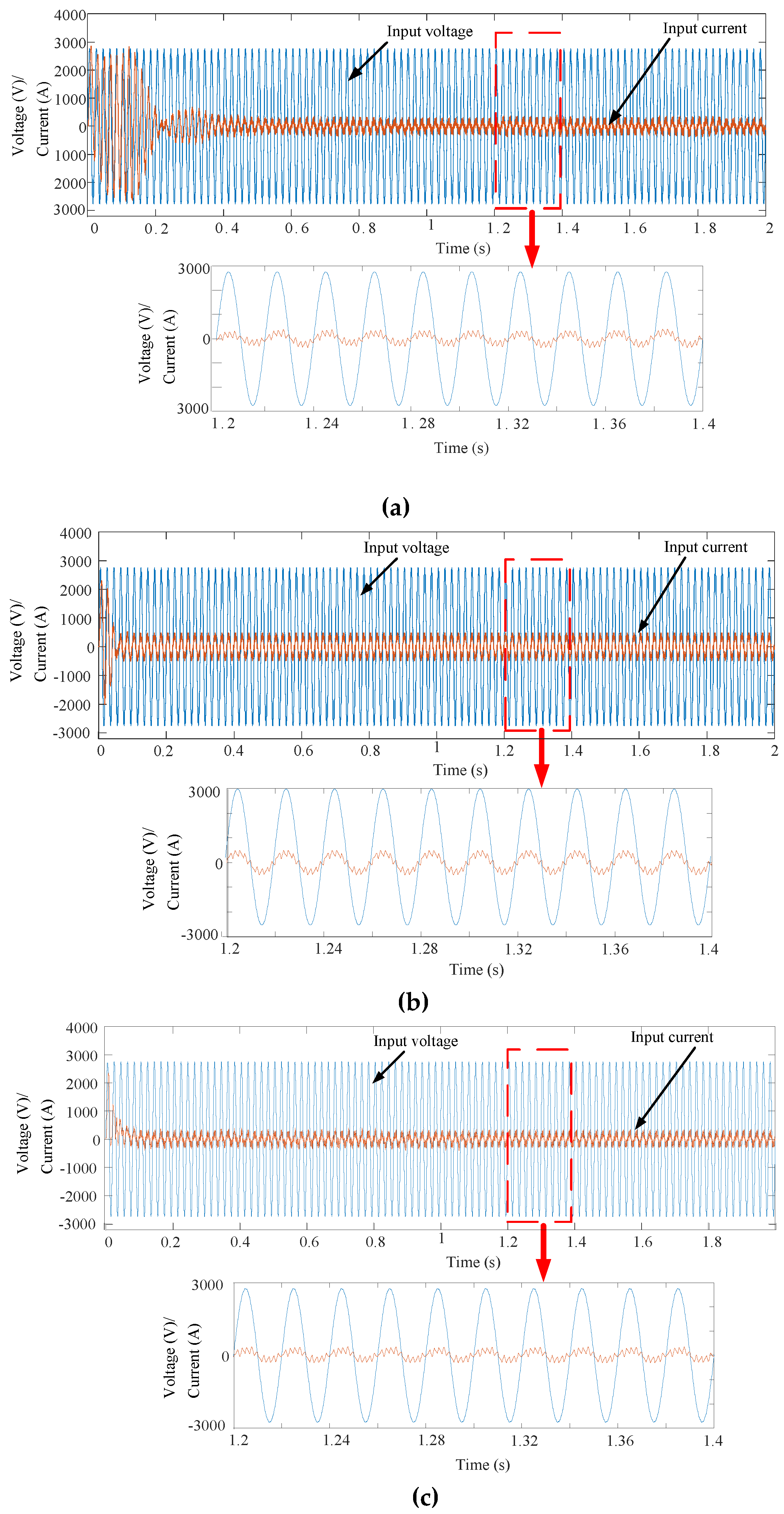 Energies 12 04094 g009