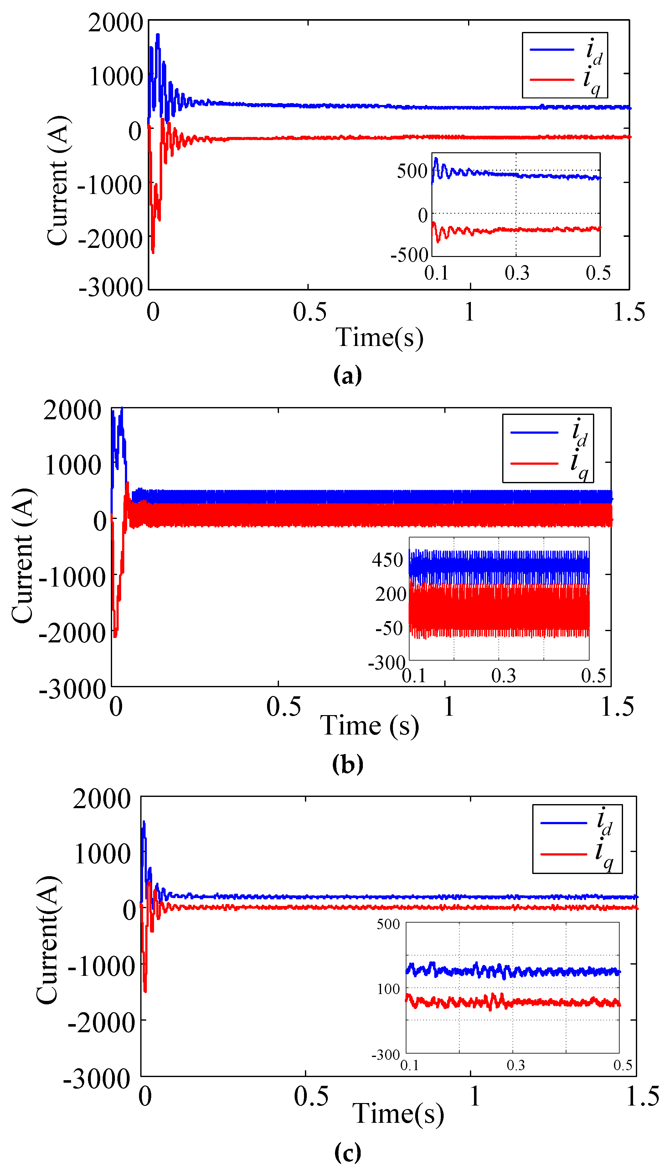 Energies 12 04094 g010
