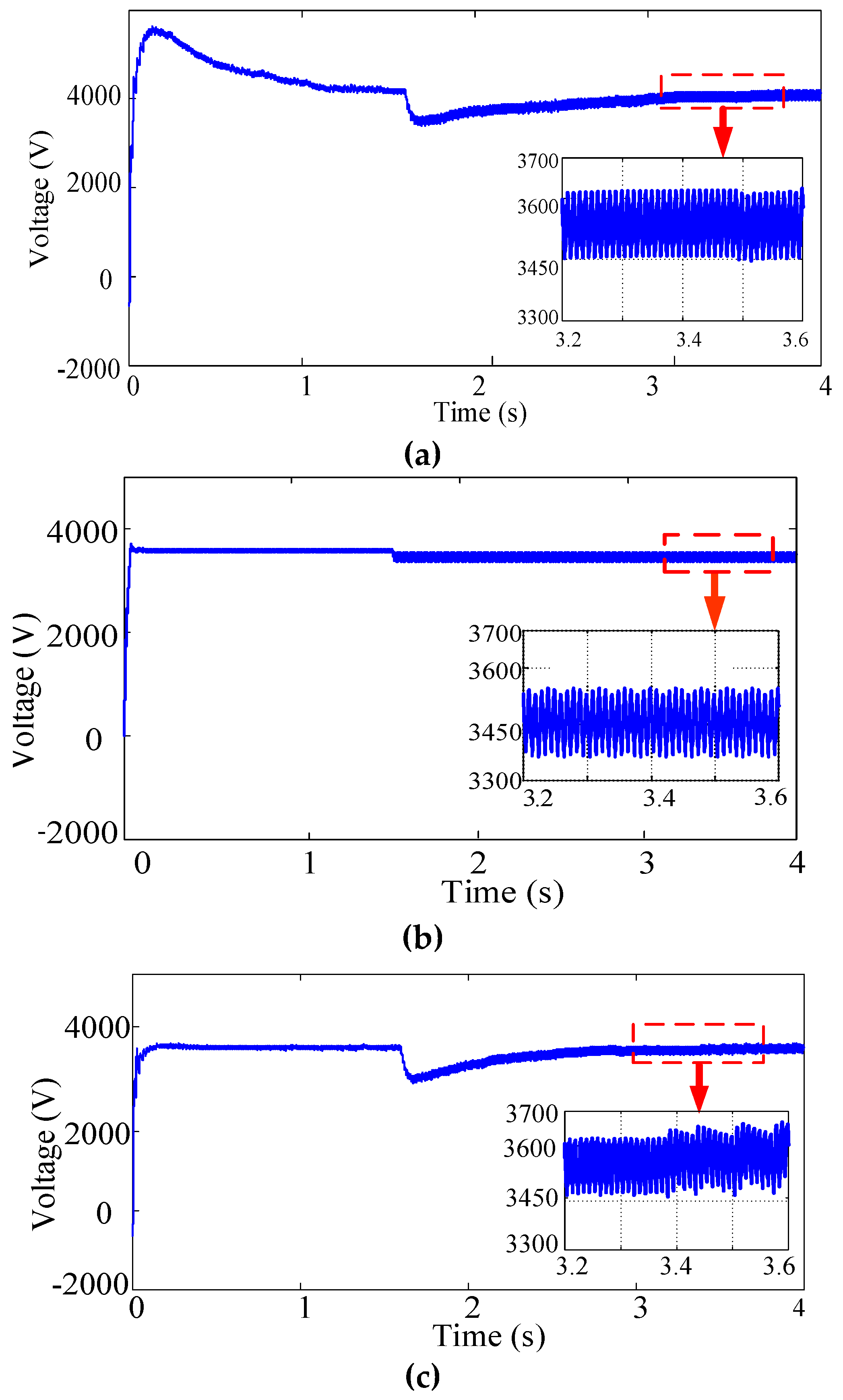 Energies 12 04094 g011
