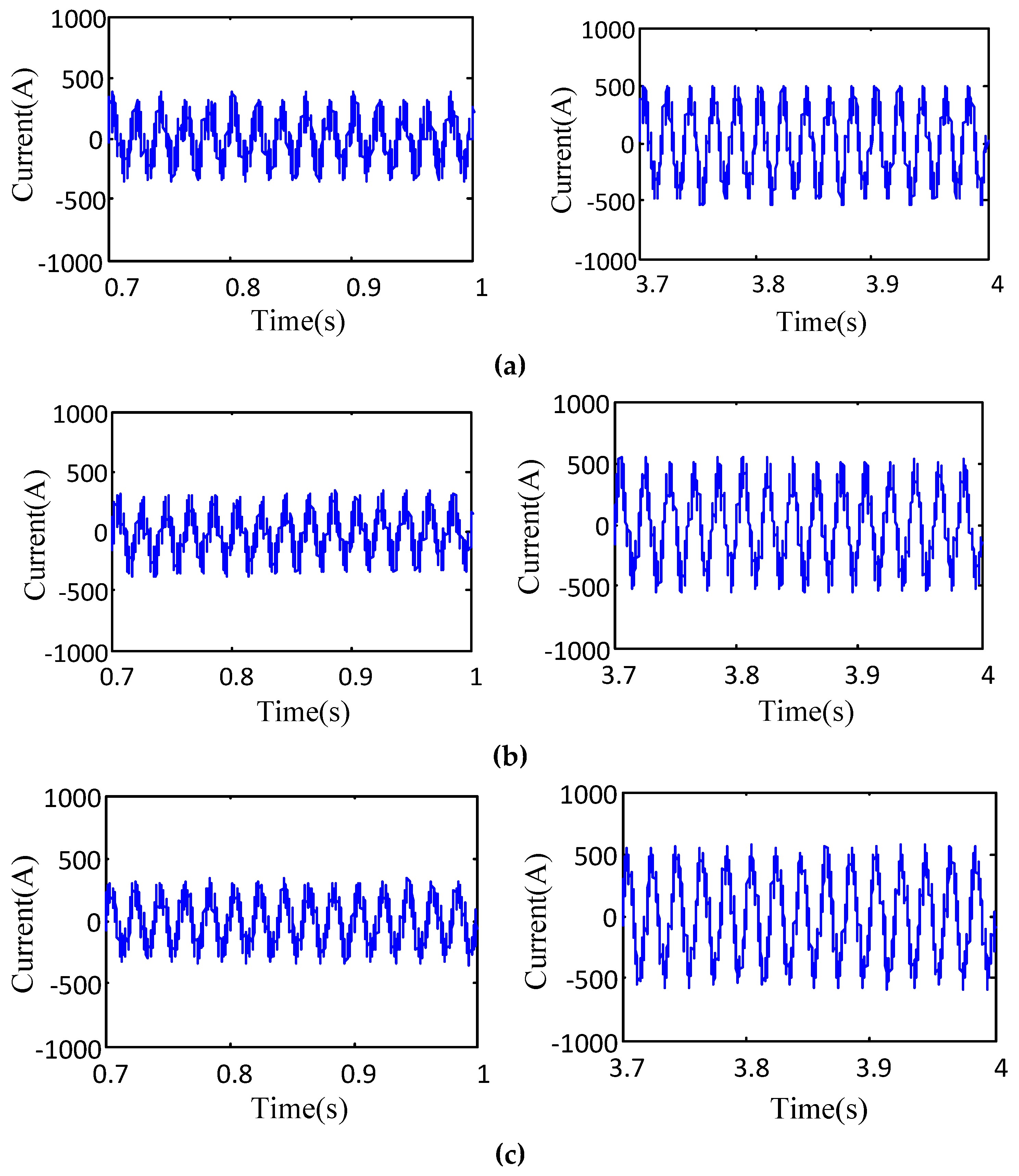 Energies 12 04094 g012