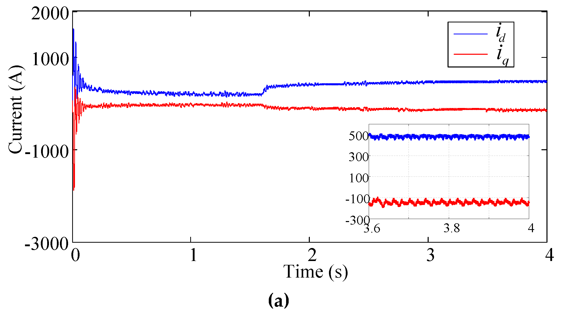 Energies 12 04094 g013a