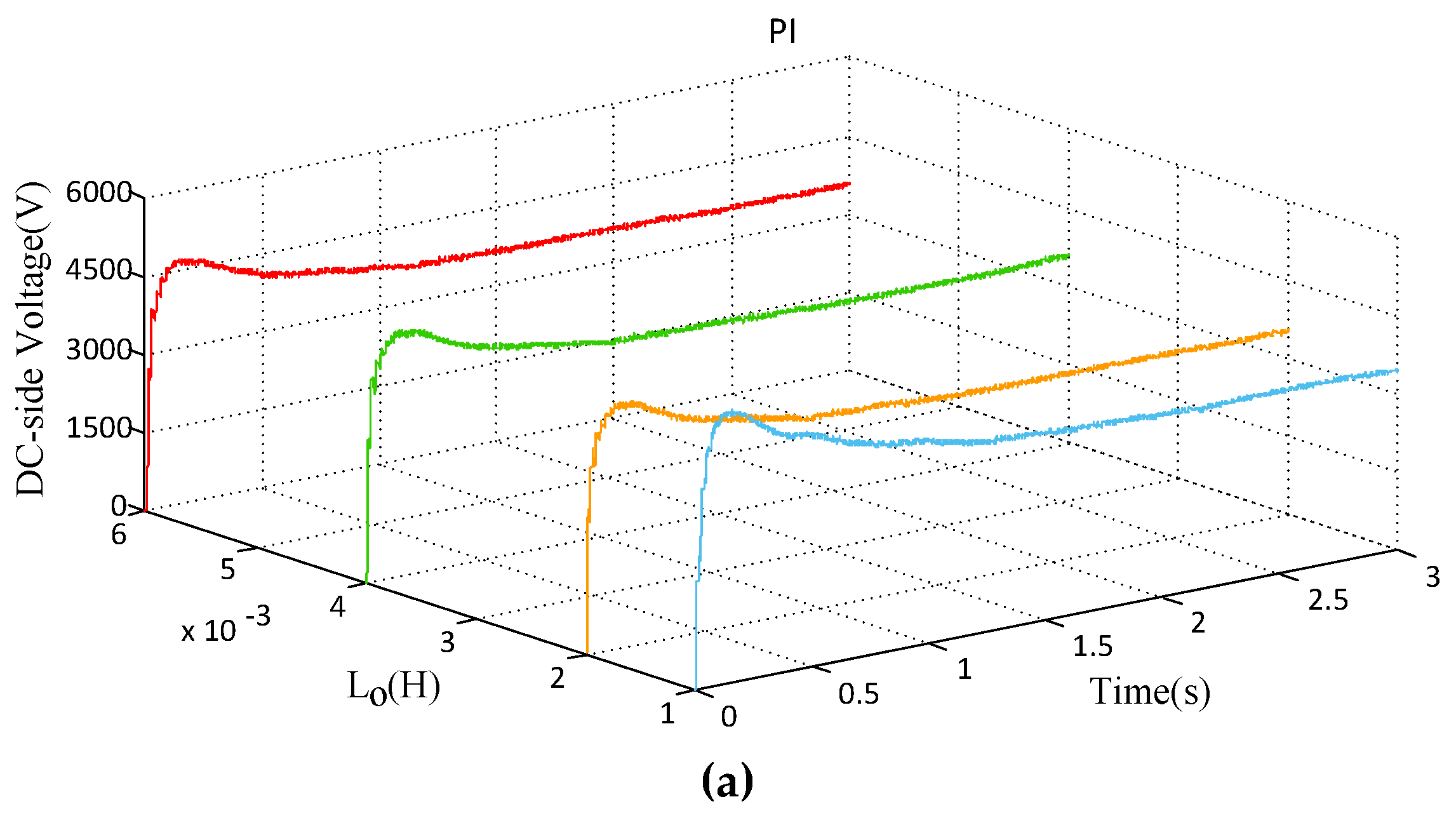 Energies 12 04094 g014a