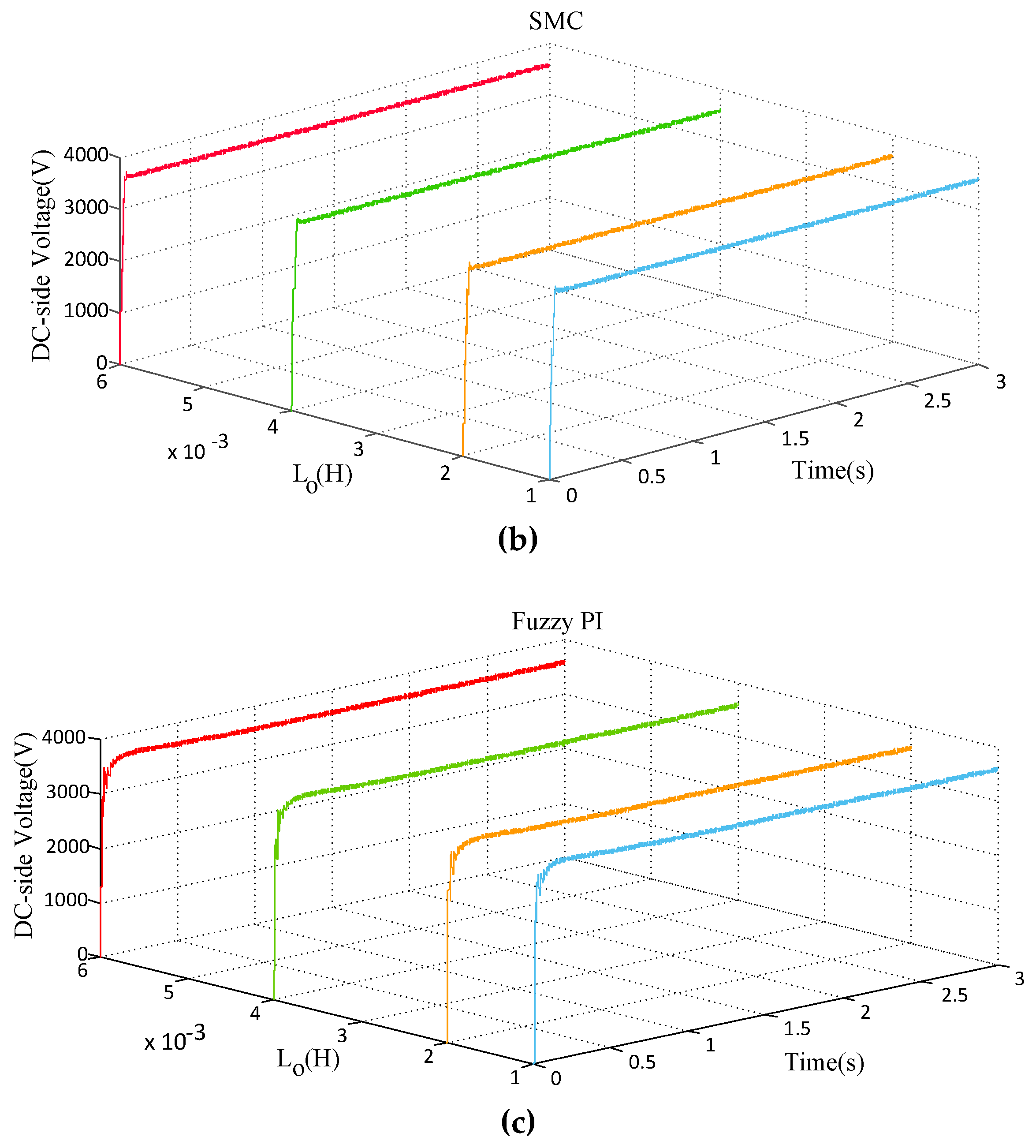 Energies 12 04094 g014b