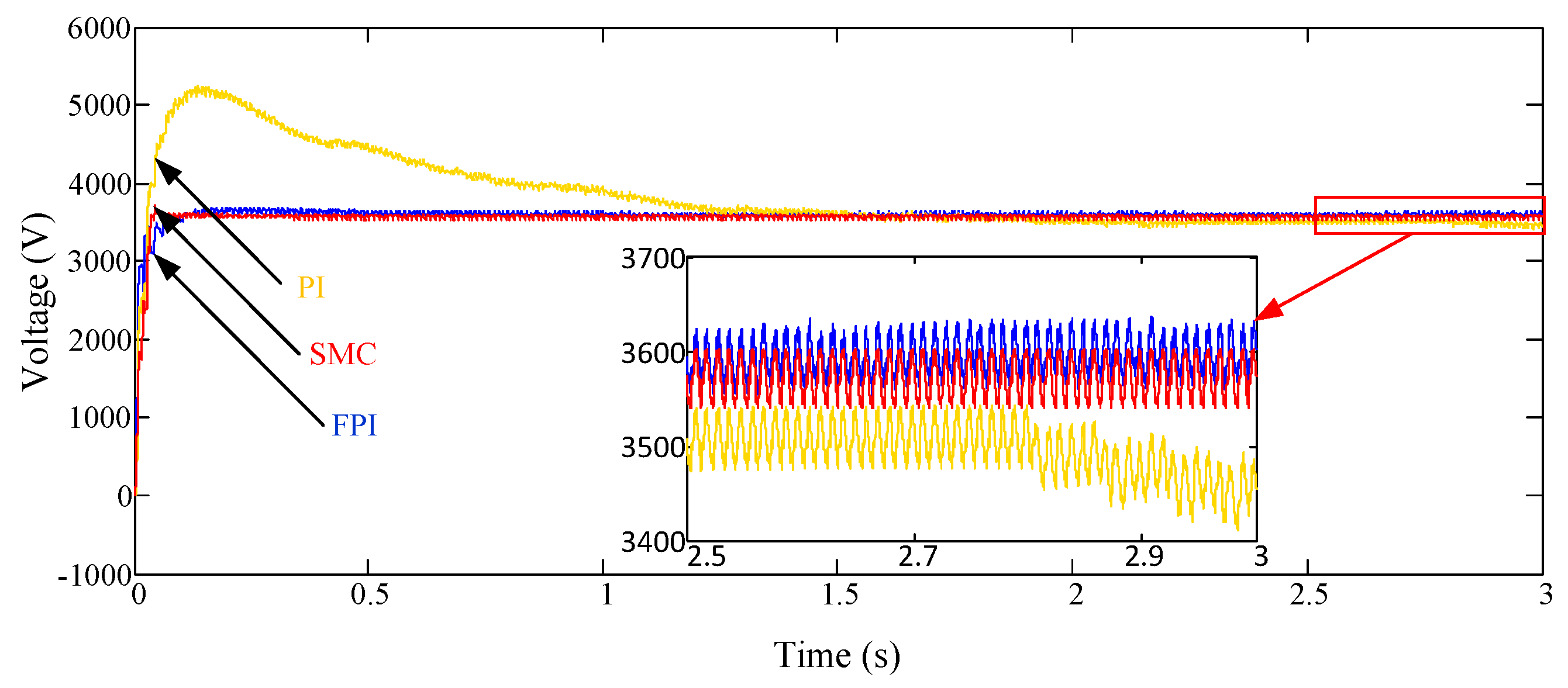 Energies 12 04094 g015