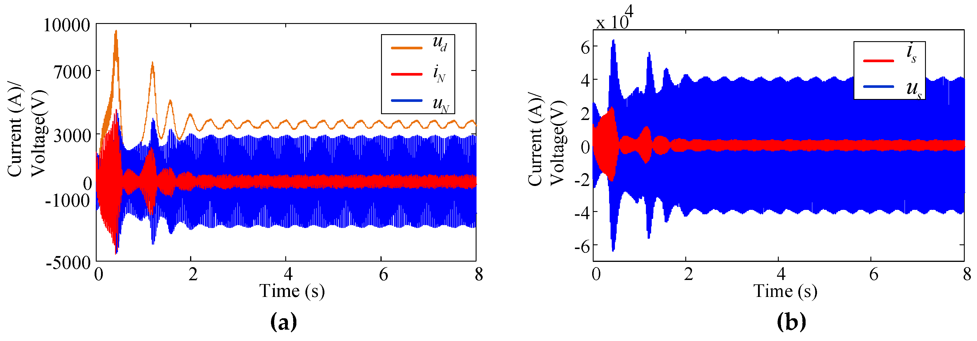 Energies 12 04094 g017