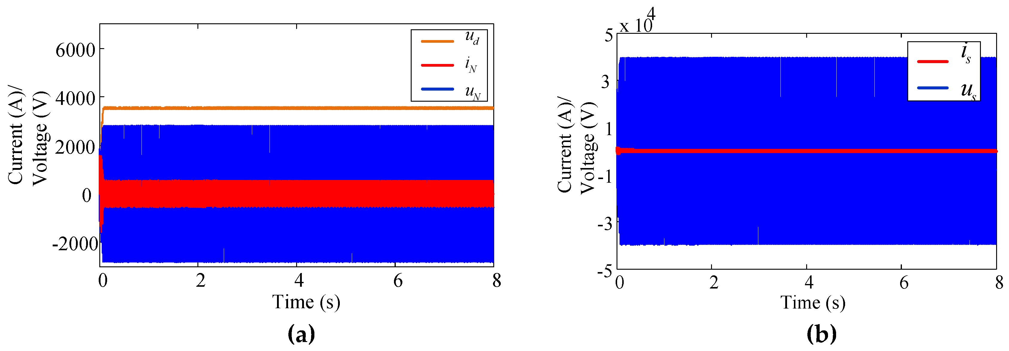 Energies 12 04094 g018