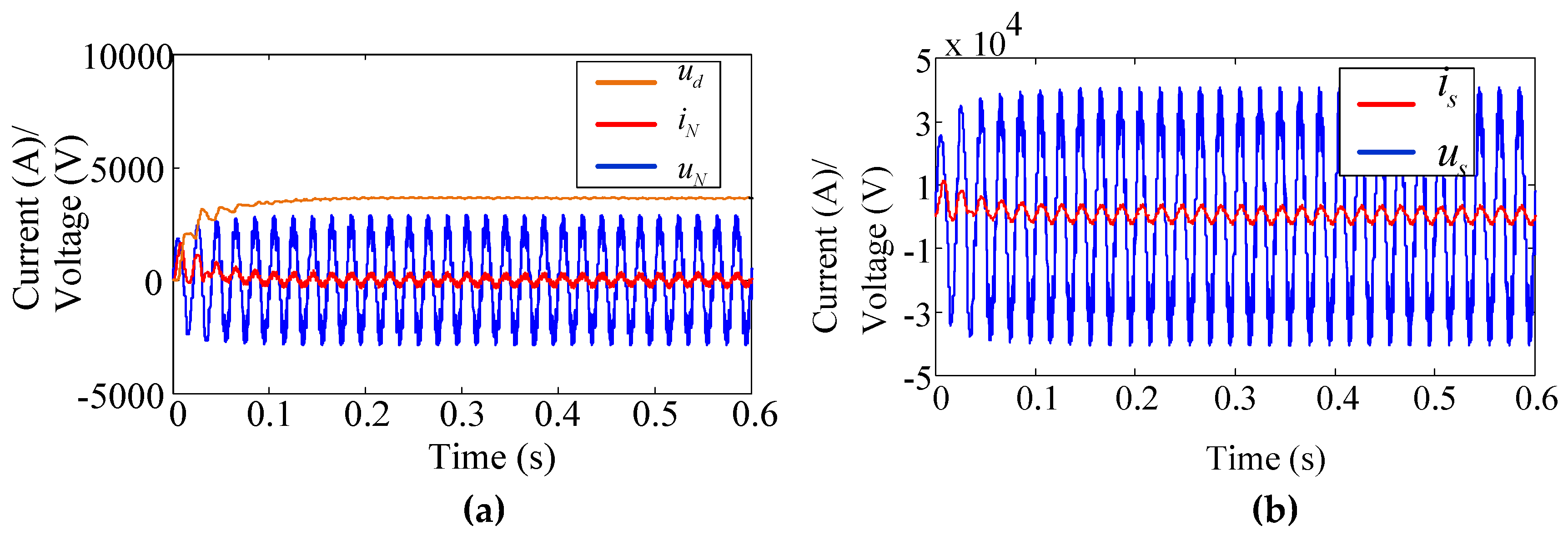 Energies 12 04094 g019