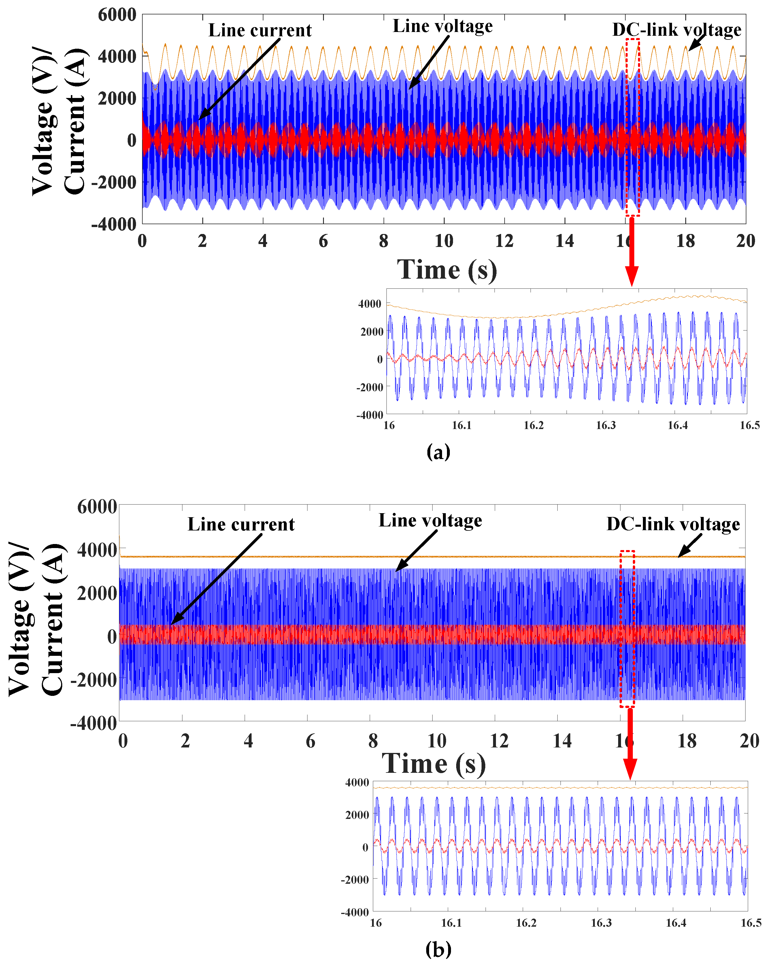 Energies 12 04094 g020a