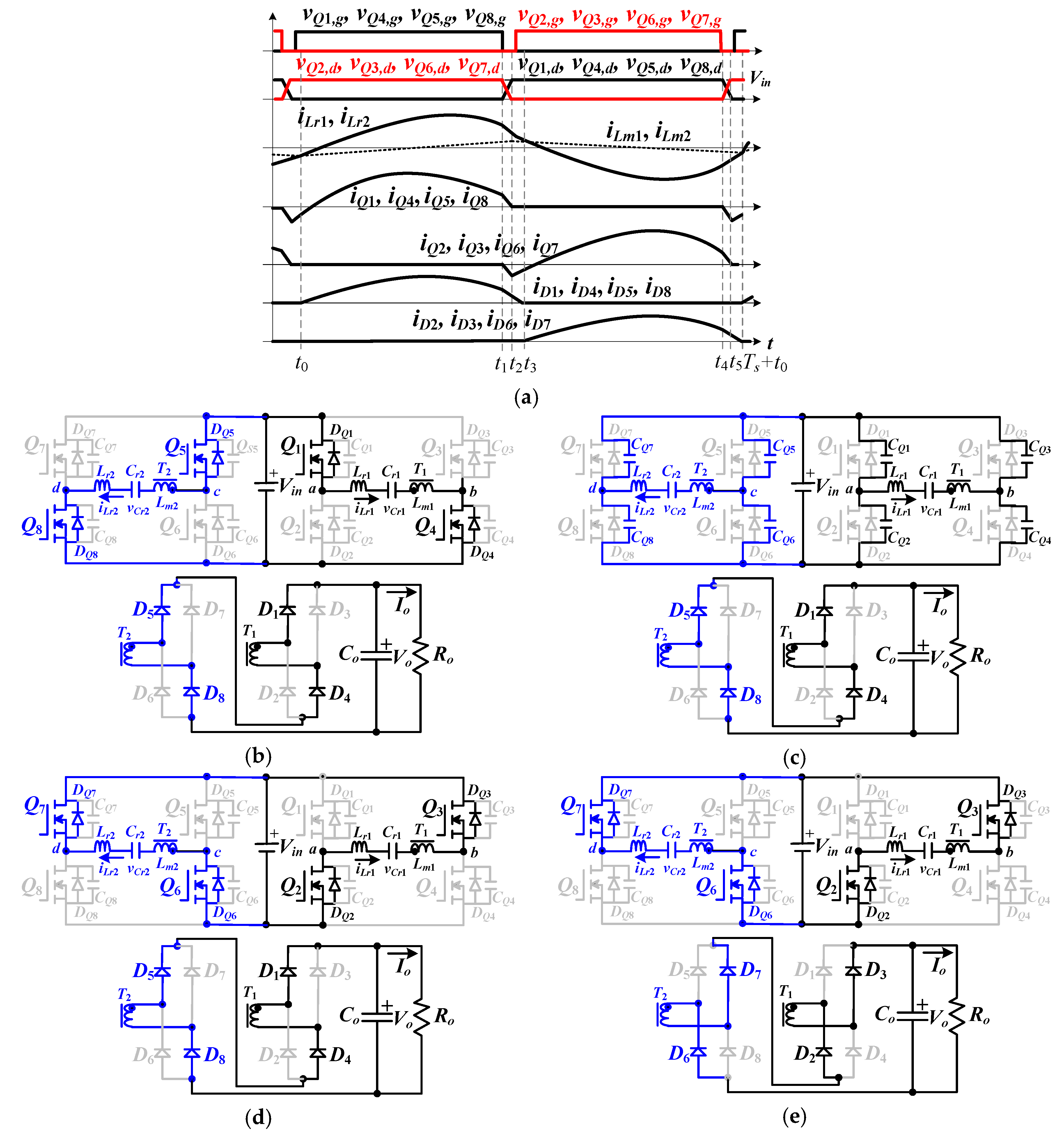 Energies 12 04095 g002a 550