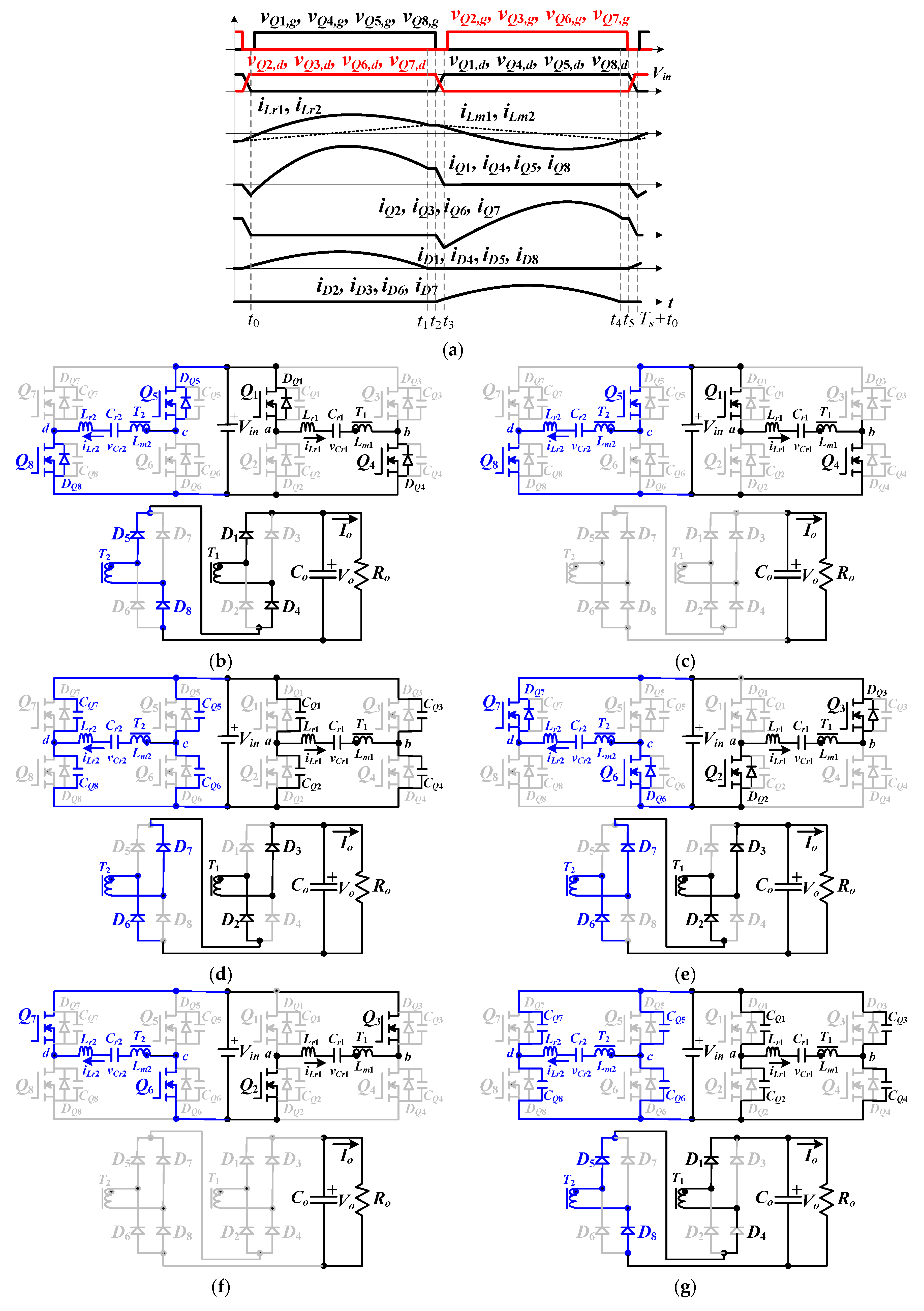 Energies 12 04095 g003 550