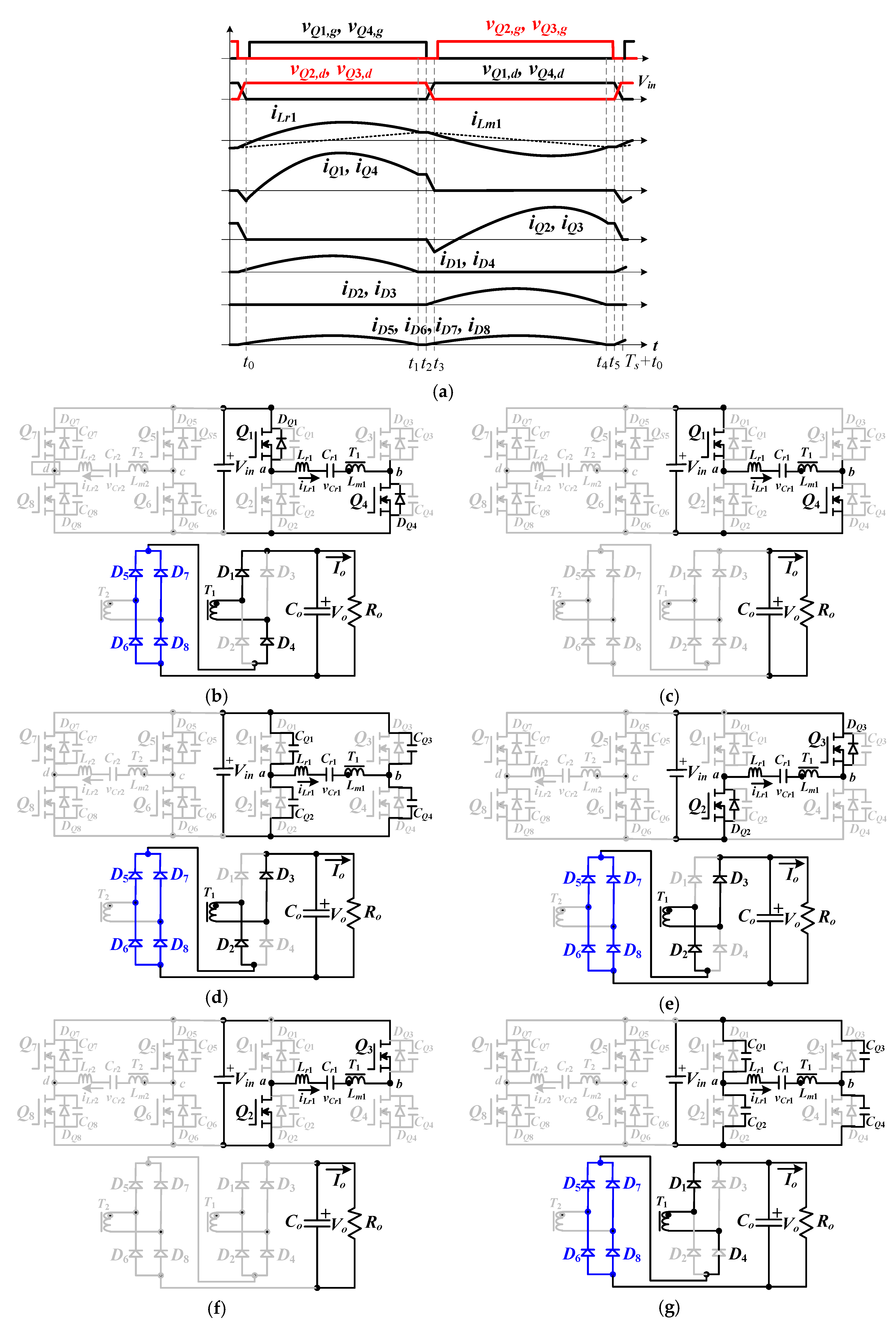 Energies 12 04095 g005 550