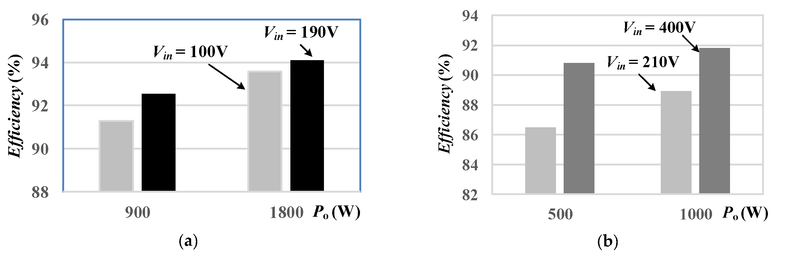 Energies 12 04095 g012 550