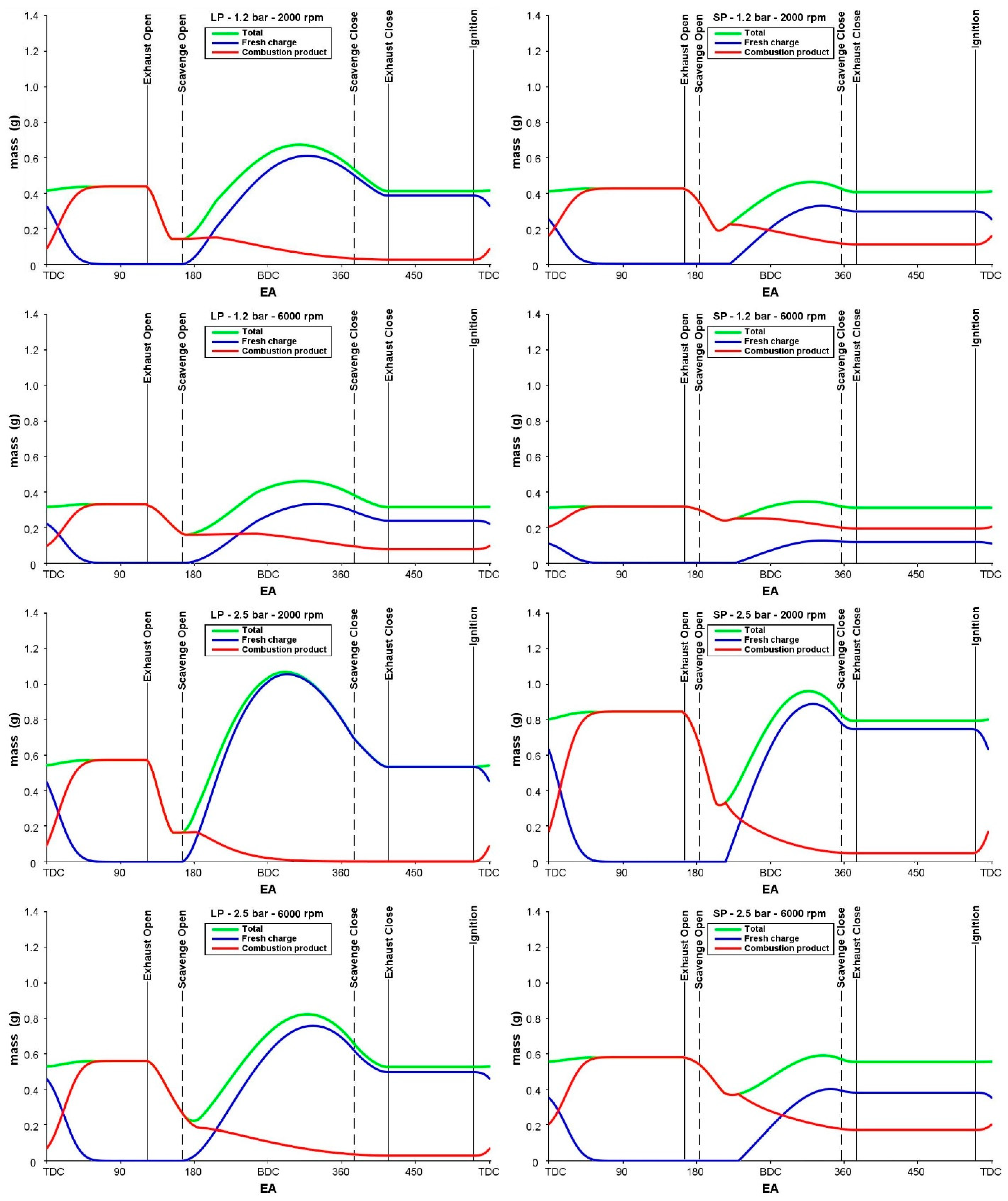 Energies 12 04096 g012 550