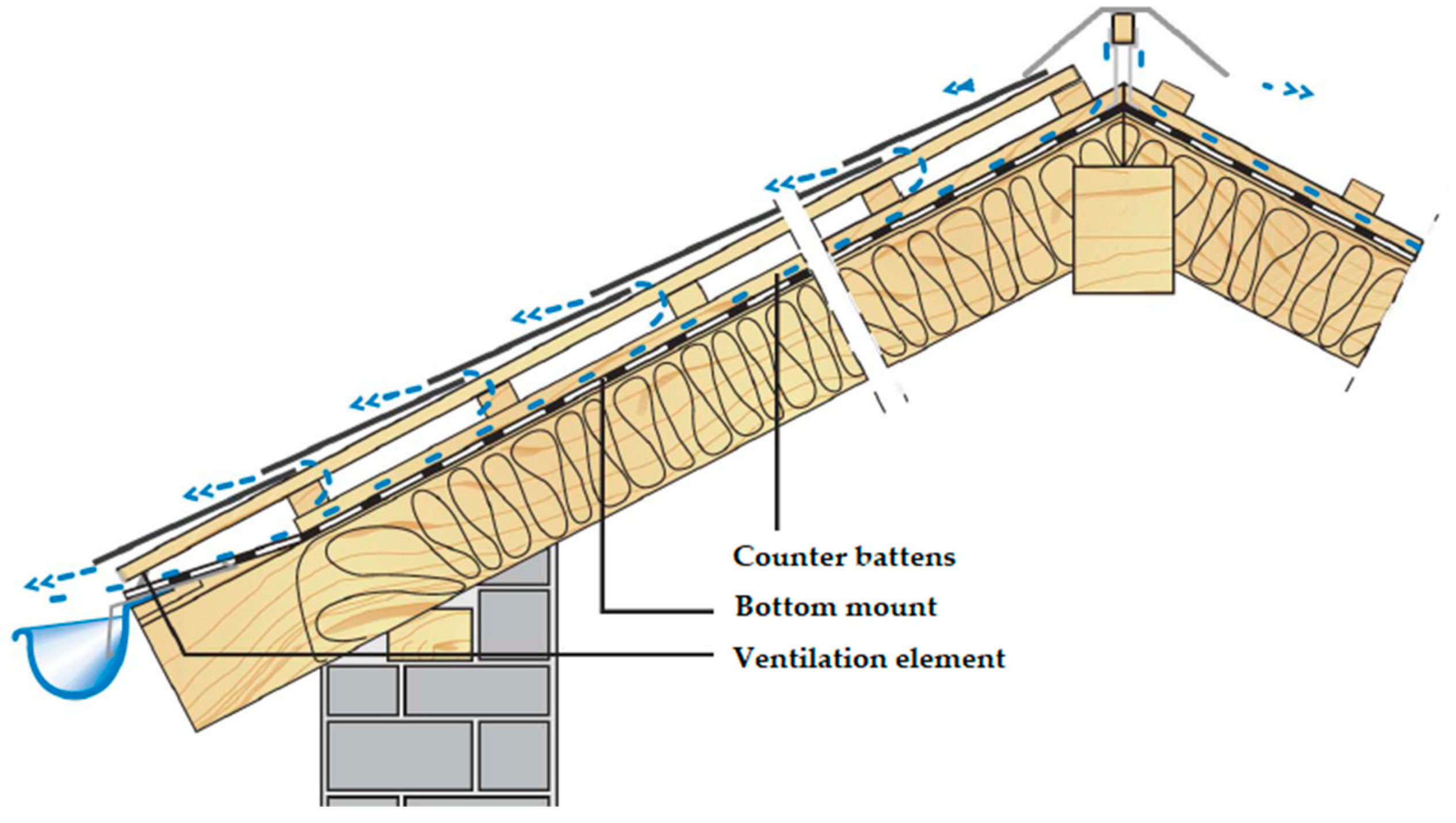 Energies 12 04097 g002