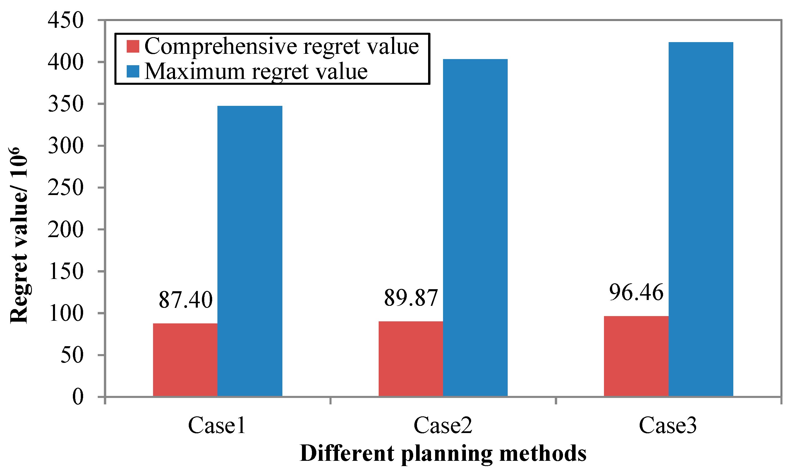 Energies 12 04098 g008