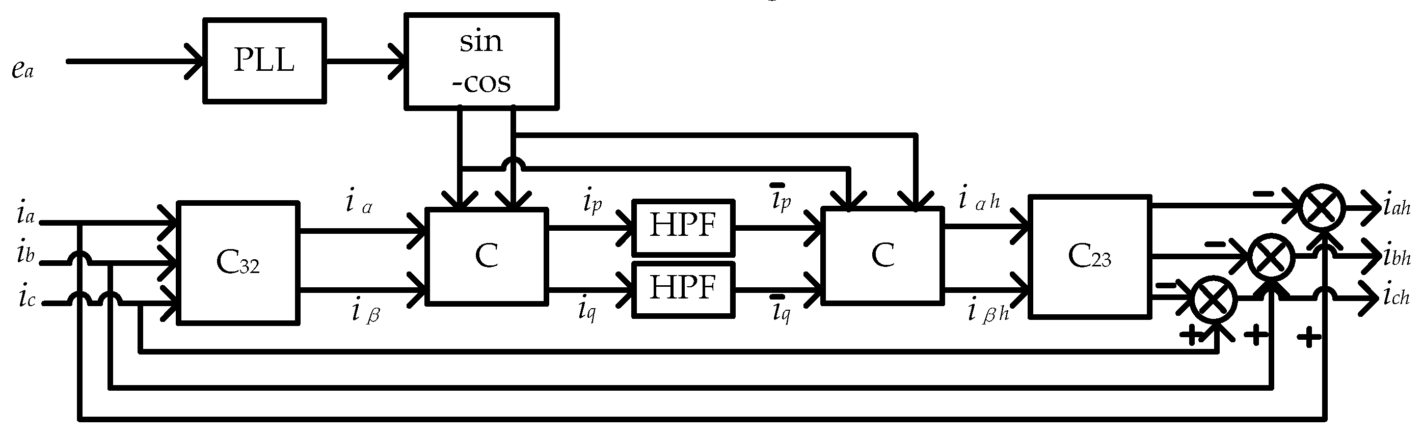 Energies 12 04099 g003