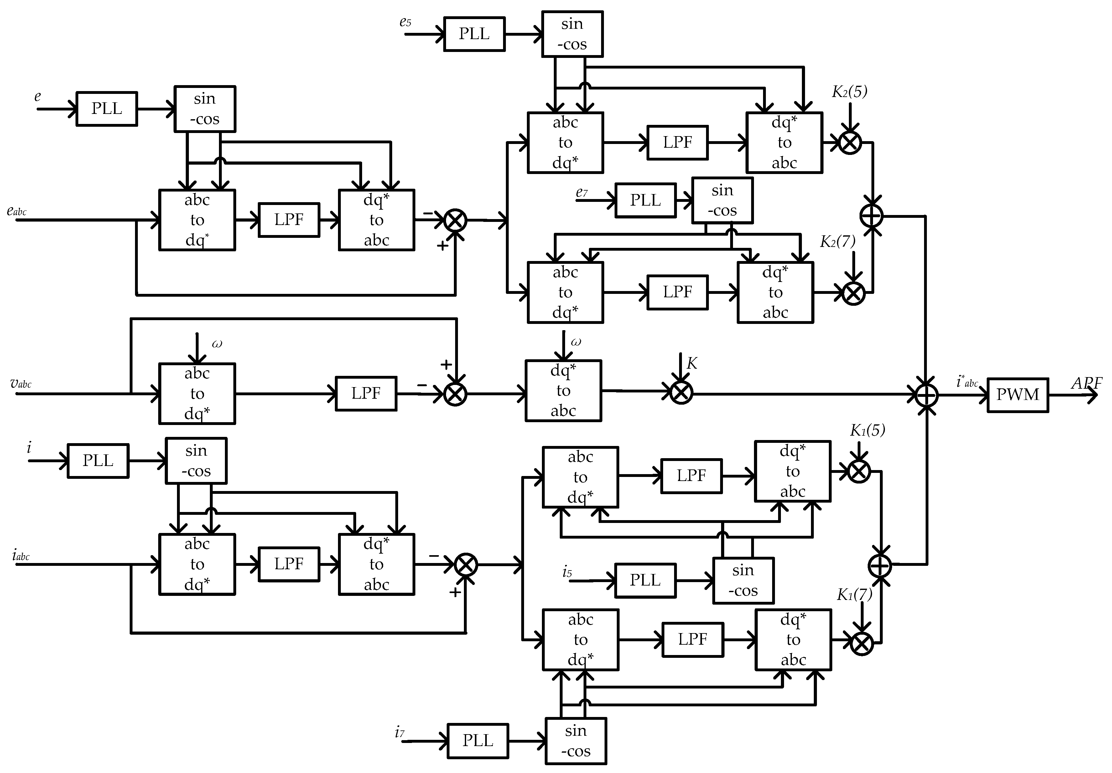 Energies 12 04099 g004
