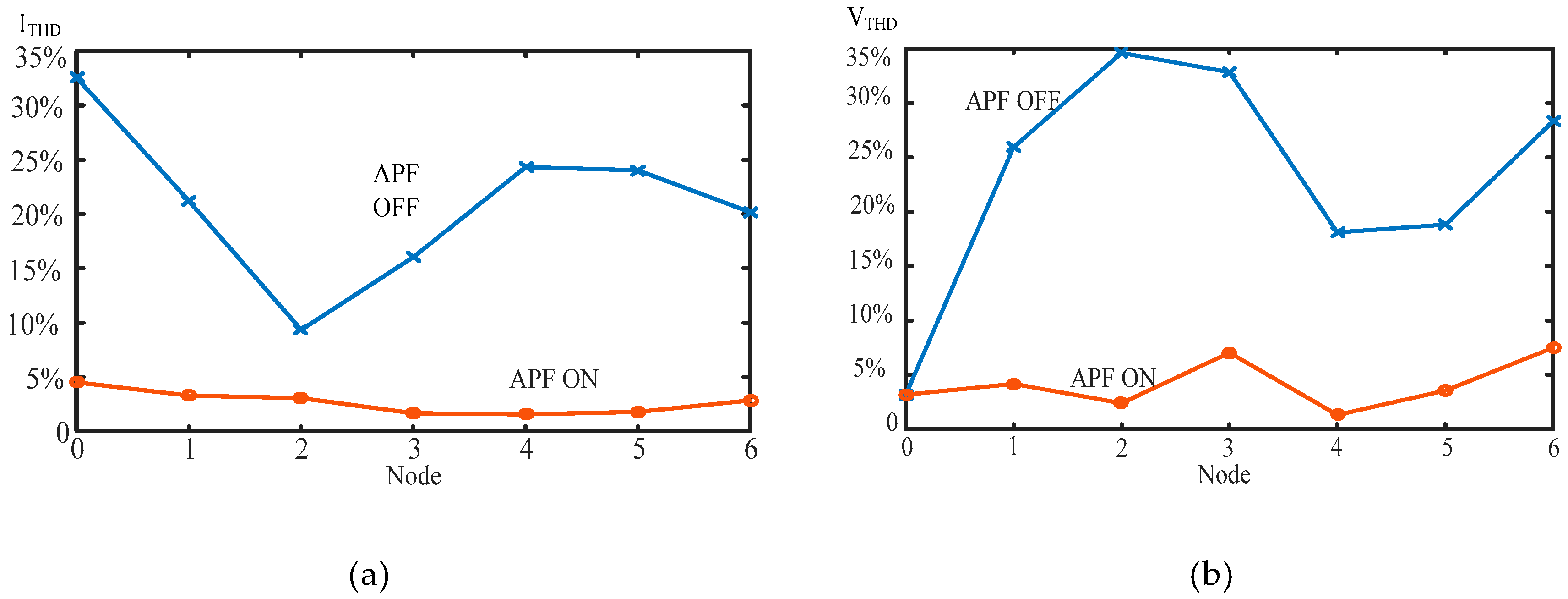Energies 12 04099 g008