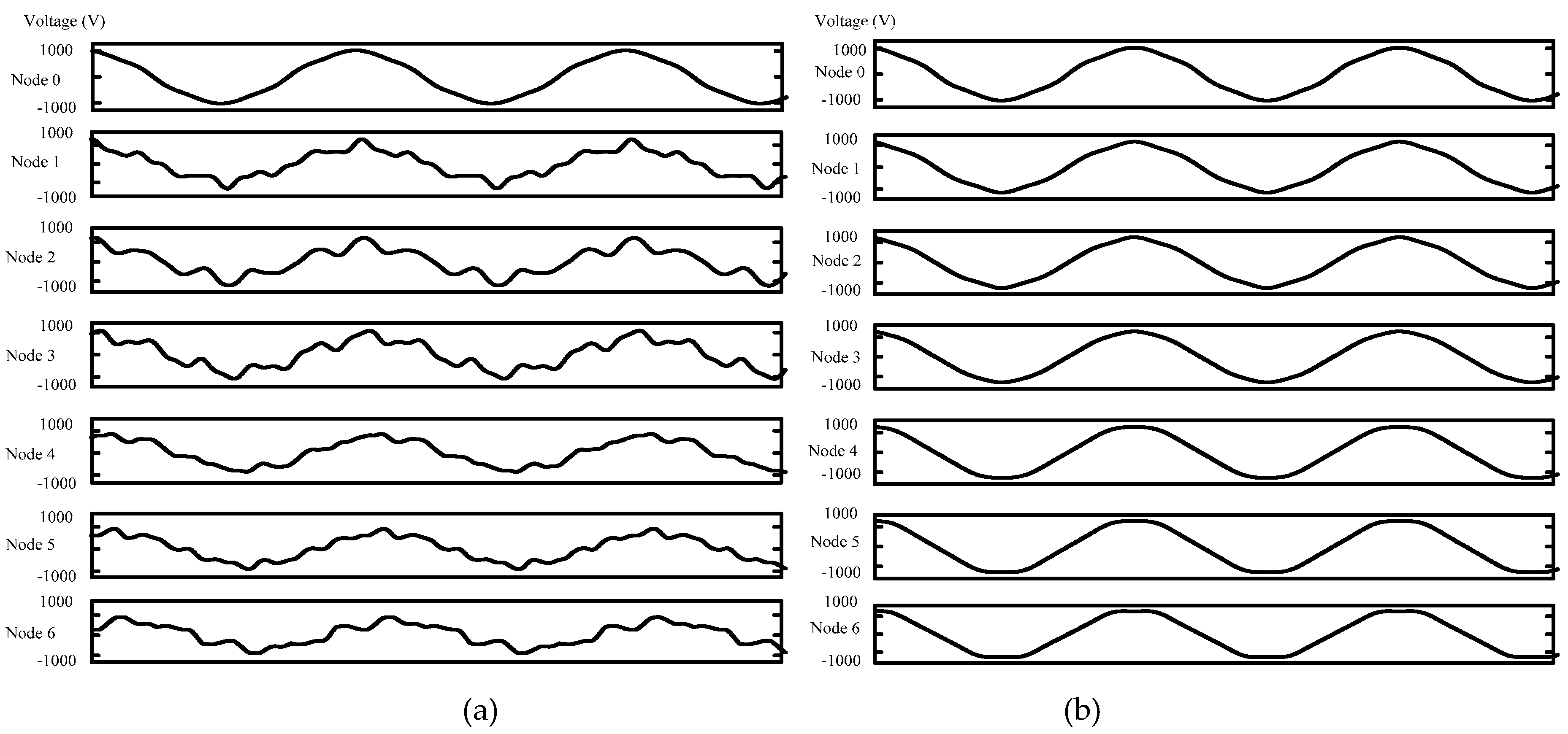 Energies 12 04099 g009