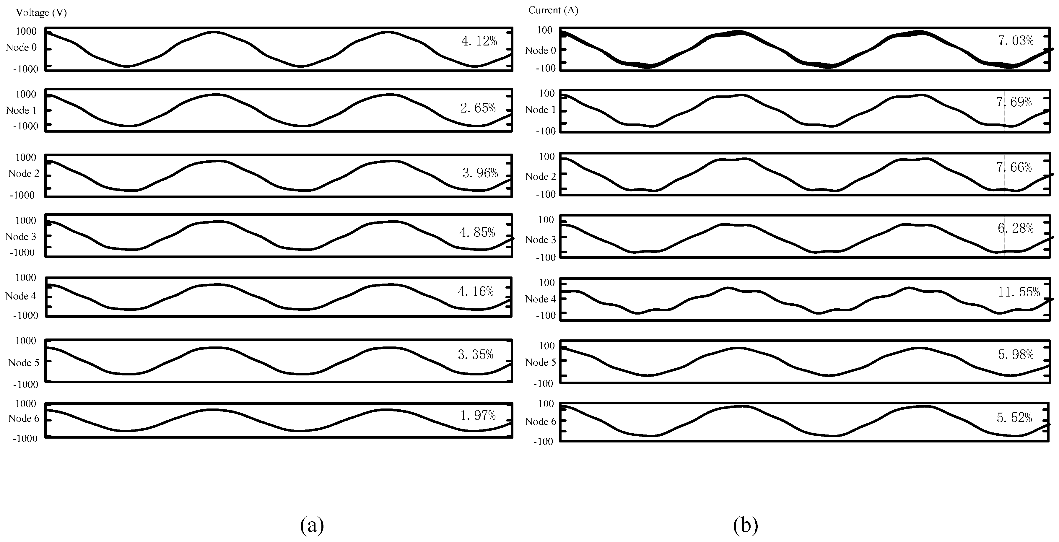 Energies 12 04099 g013