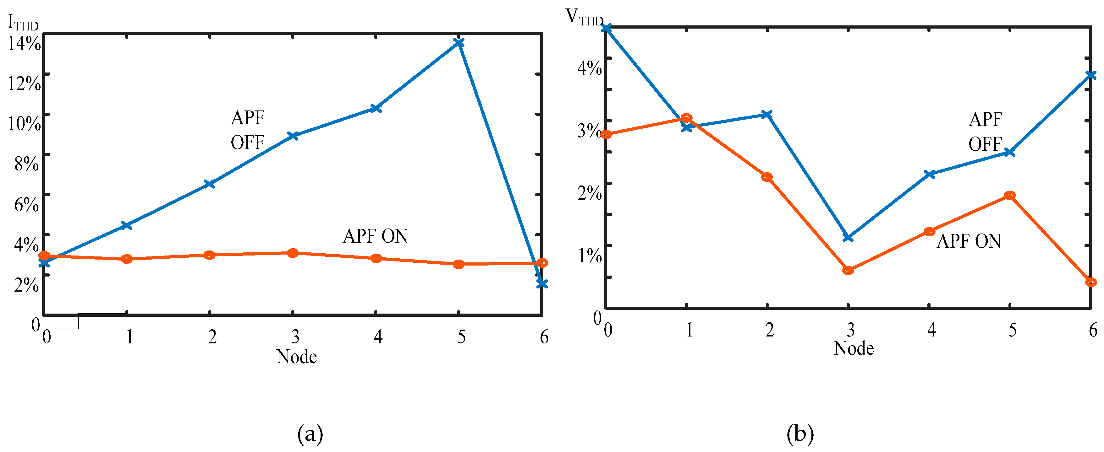 Energies 12 04099 g015