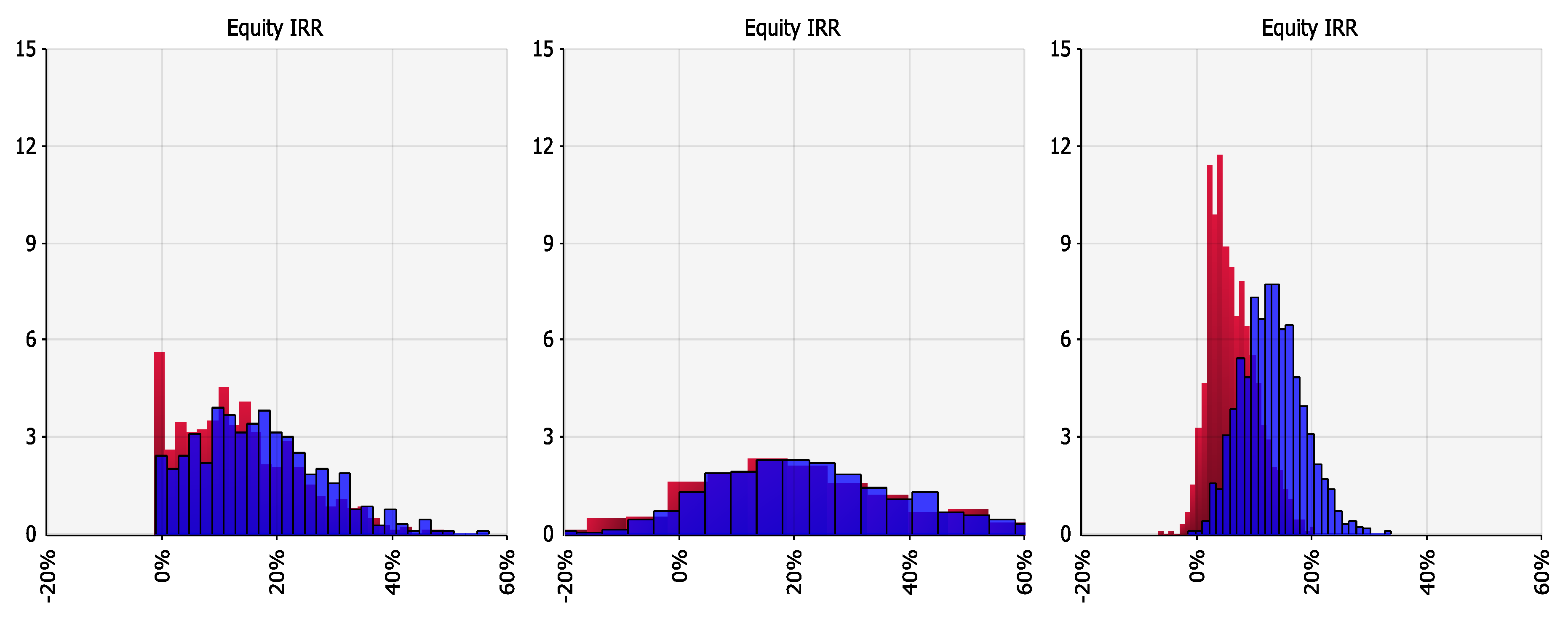 Energies 12 04101 g004 Energies 12 04101 g004